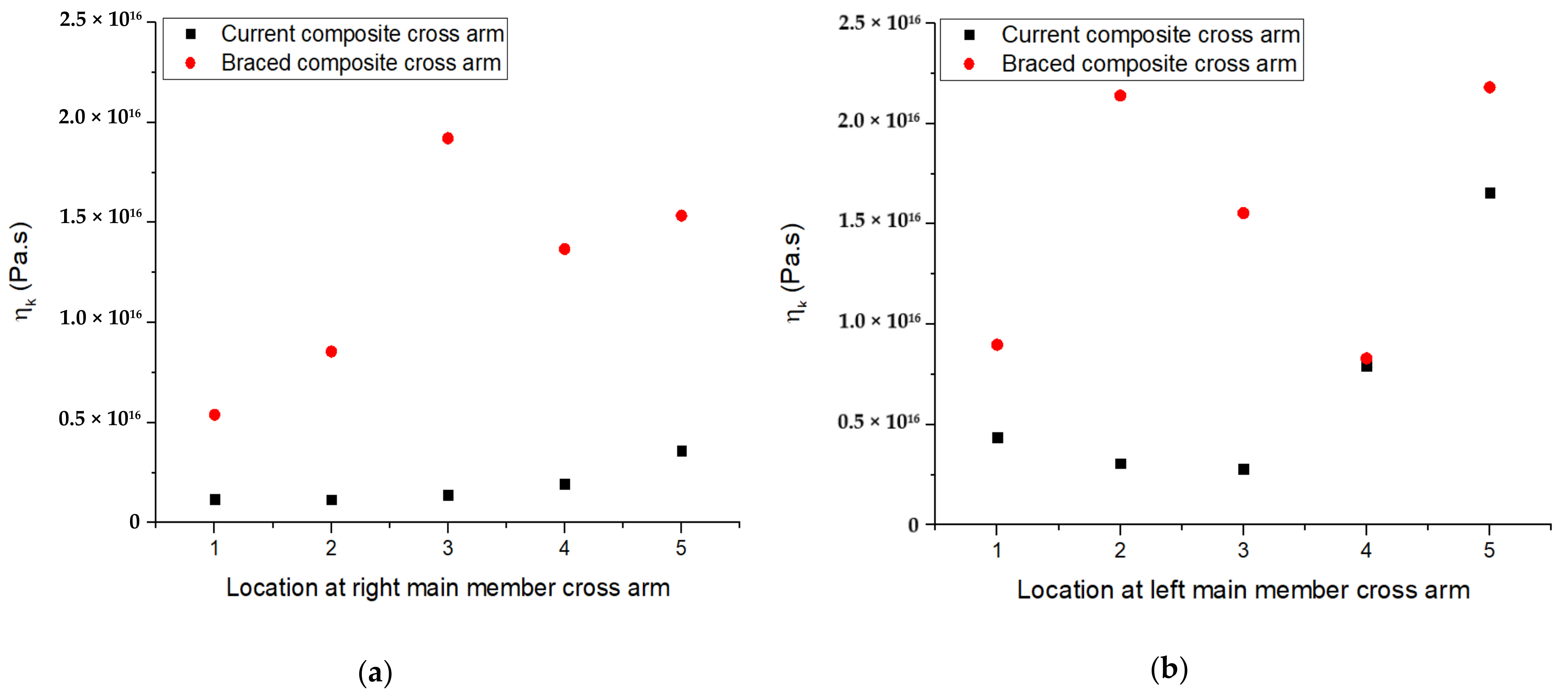 Polymers 13 00620 g011