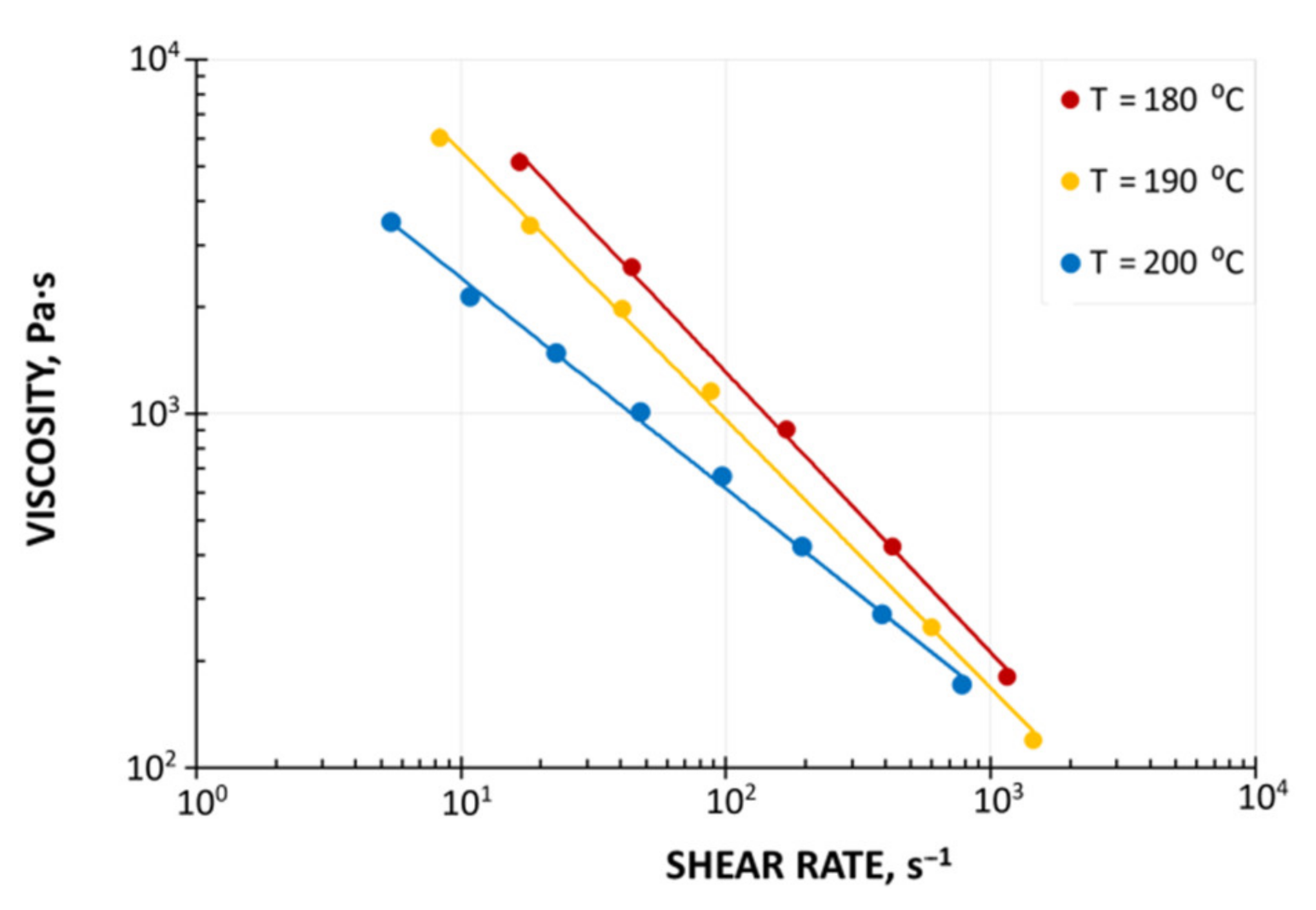 Polymers 13 00622 g002 Polymers 13 00622 g002