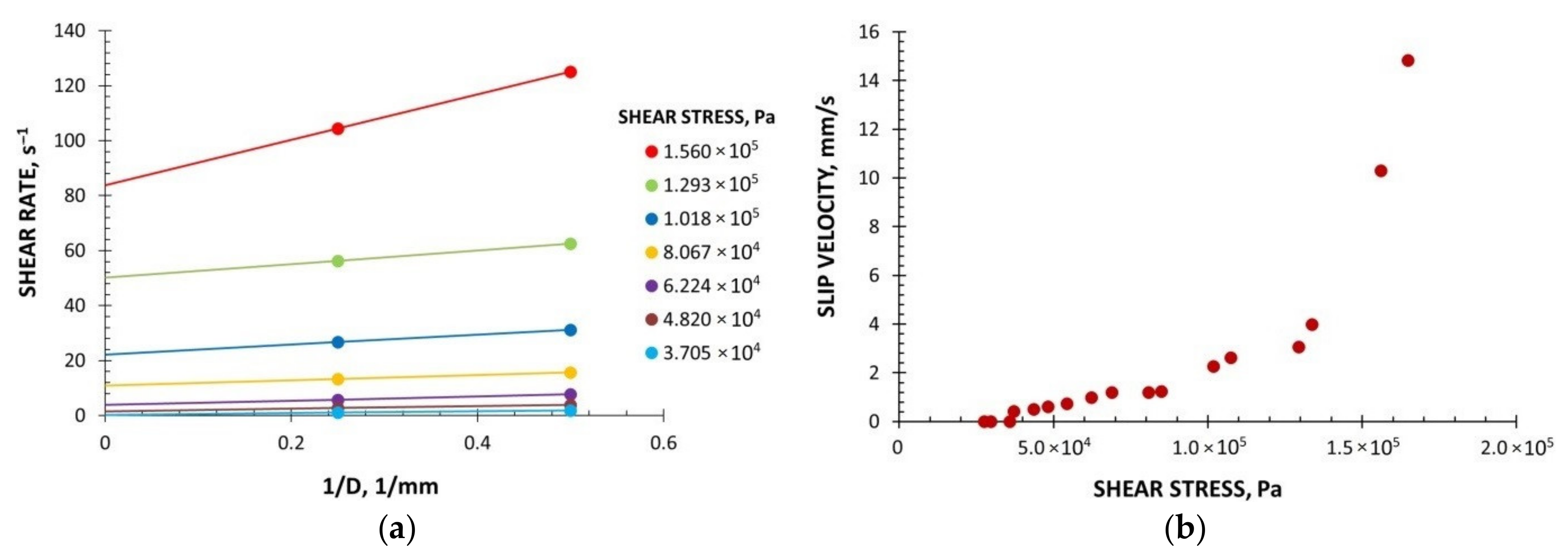 Polymers 13 00622 g003 Polymers 13 00622 g003