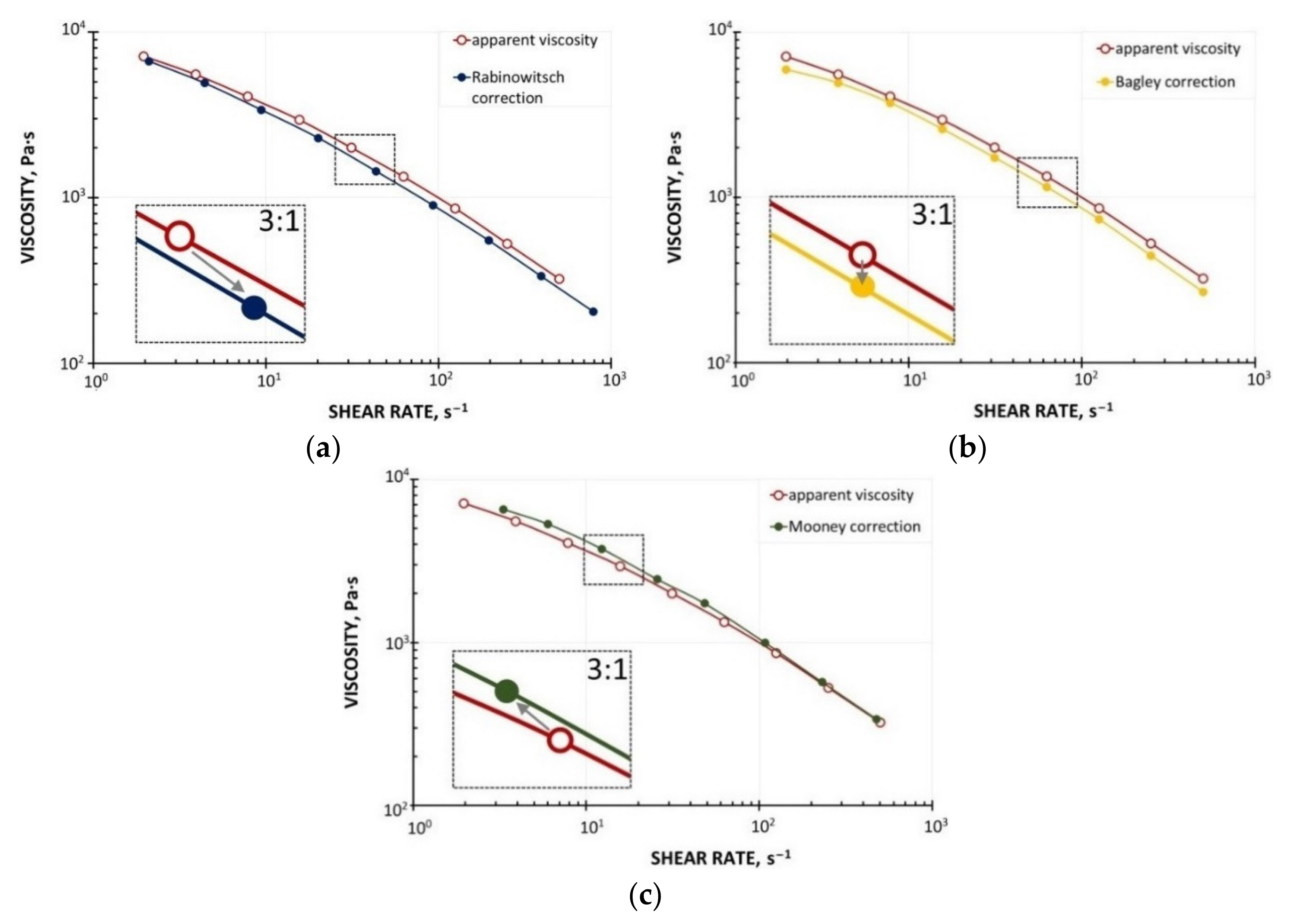 Polymers 13 00622 g004 Polymers 13 00622 g004