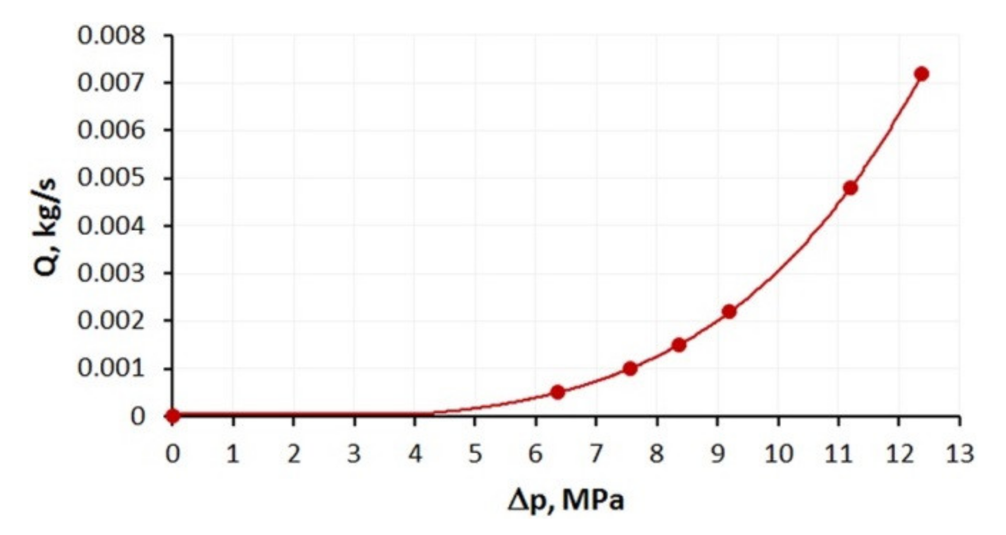 Polymers 13 00622 g006 Polymers 13 00622 g006
