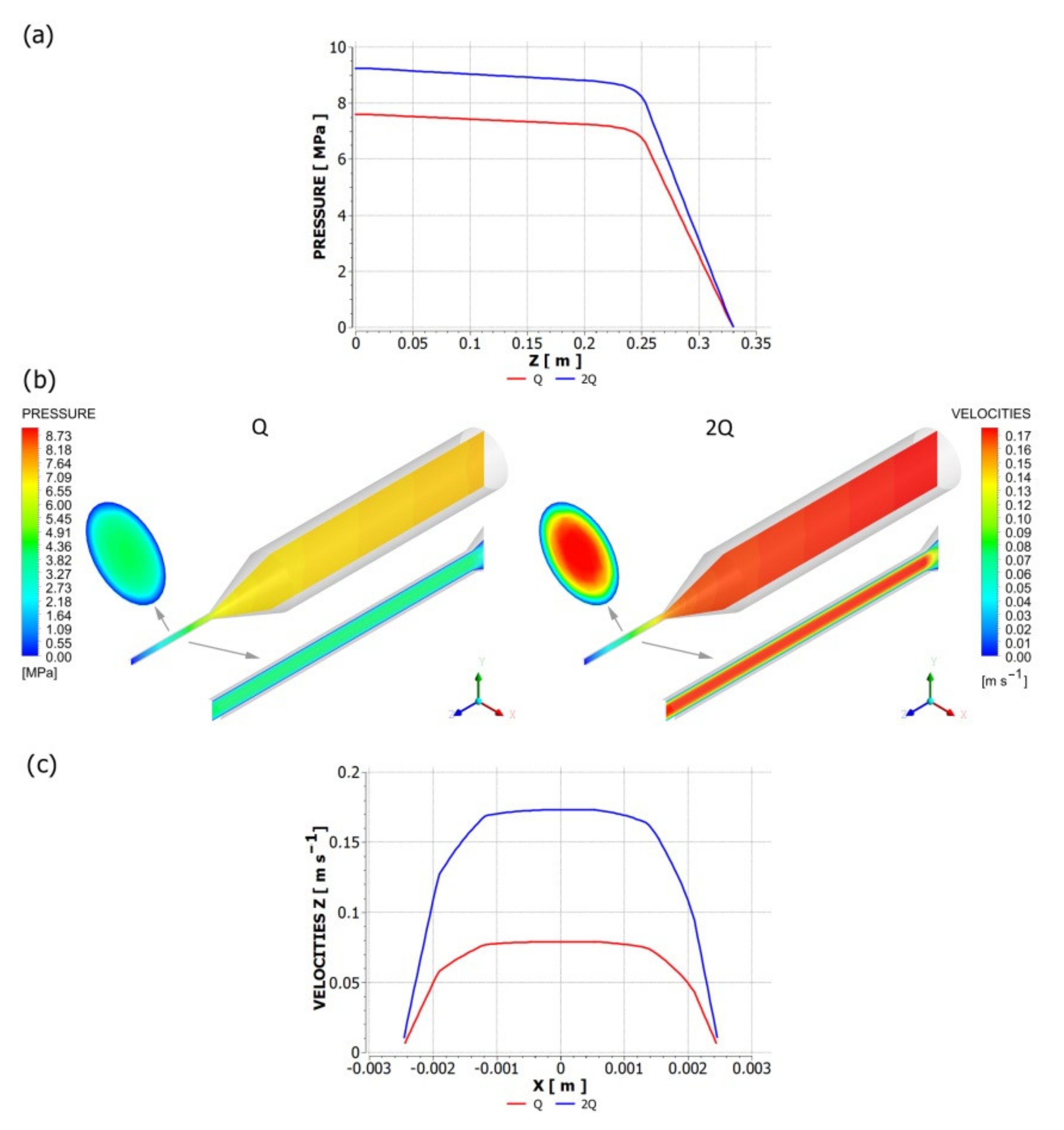 Polymers 13 00622 g007 Polymers 13 00622 g007