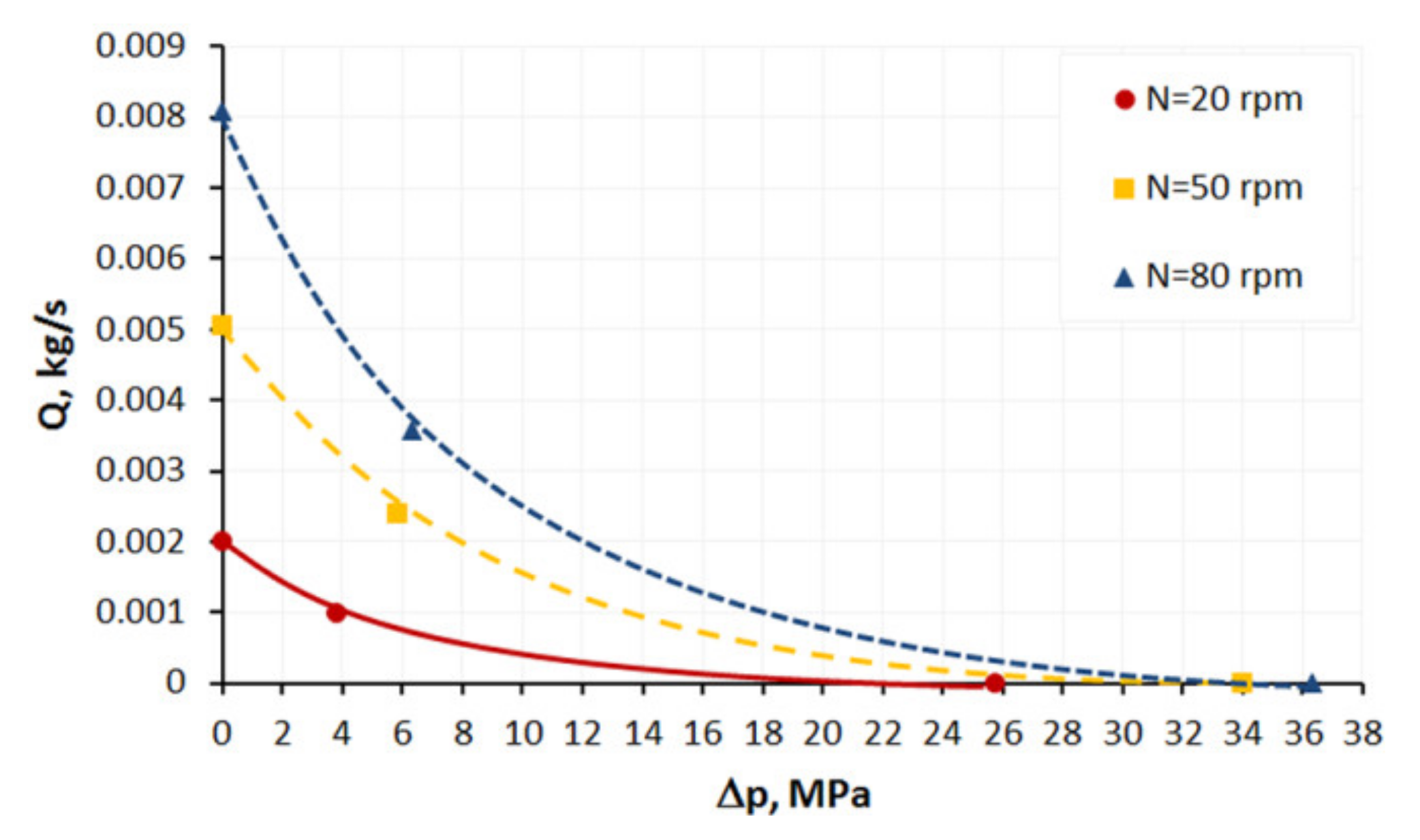 Polymers 13 00622 g008 Polymers 13 00622 g008