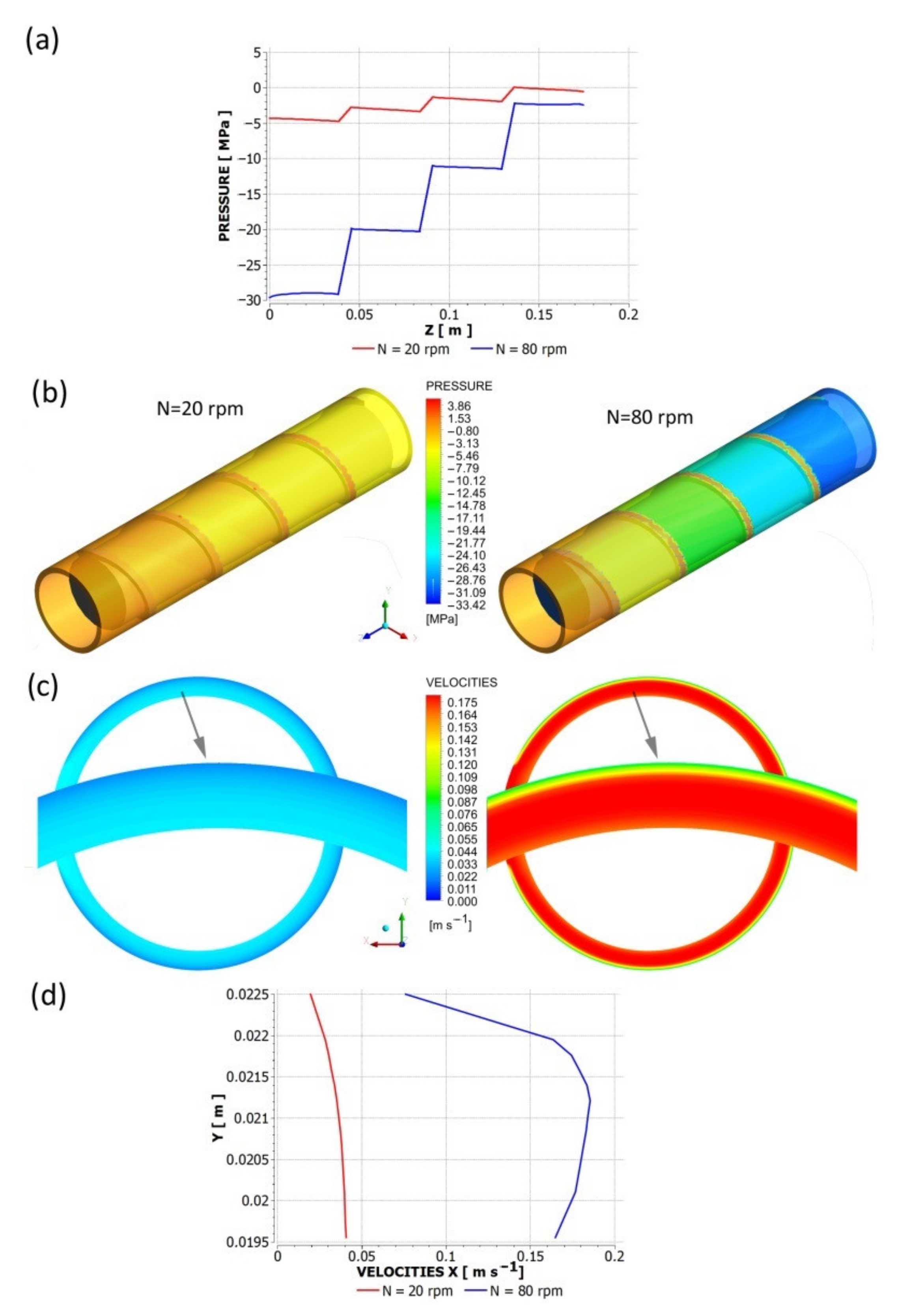 Polymers 13 00622 g009 Polymers 13 00622 g009