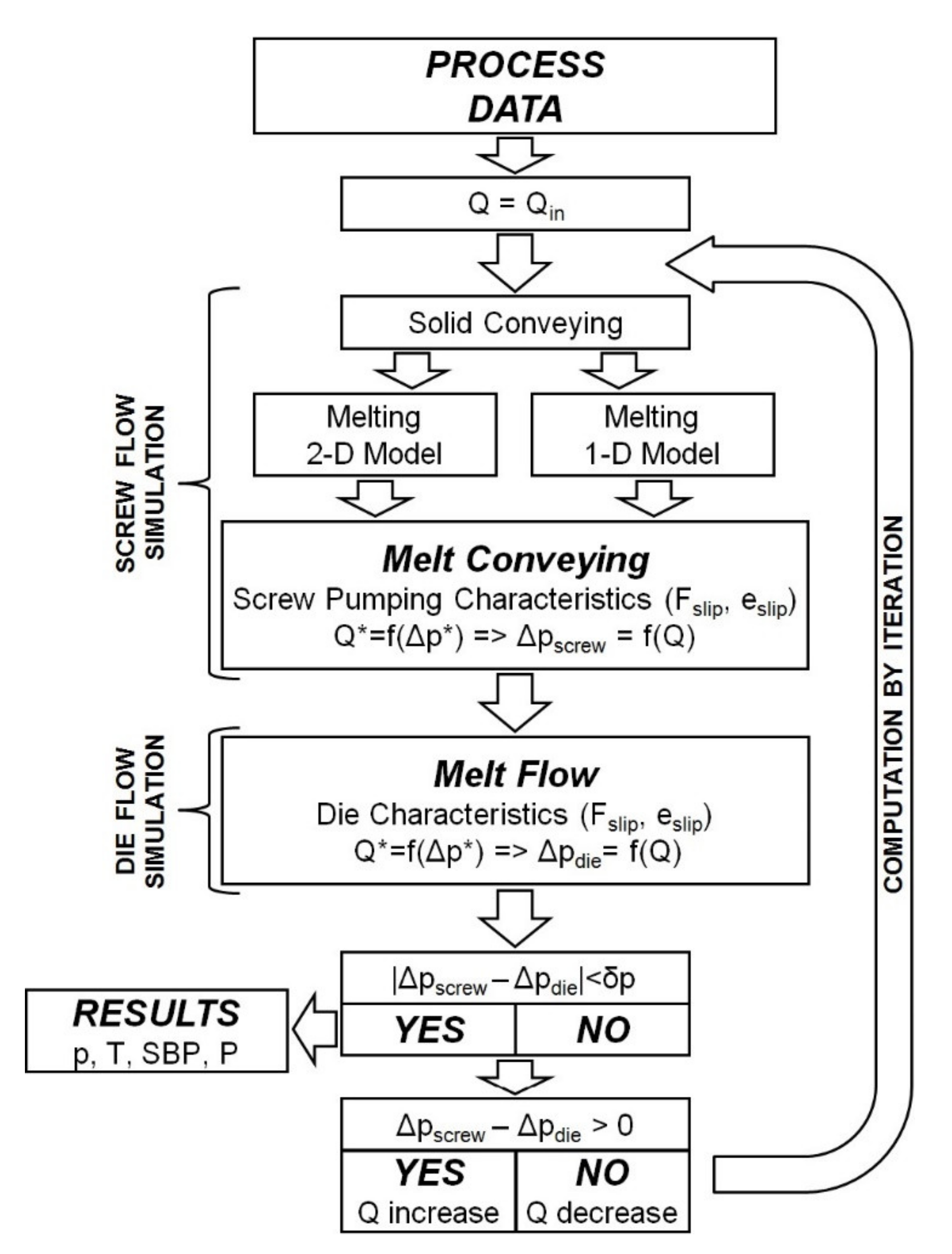 Polymers 13 00622 g010 Polymers 13 00622 g010