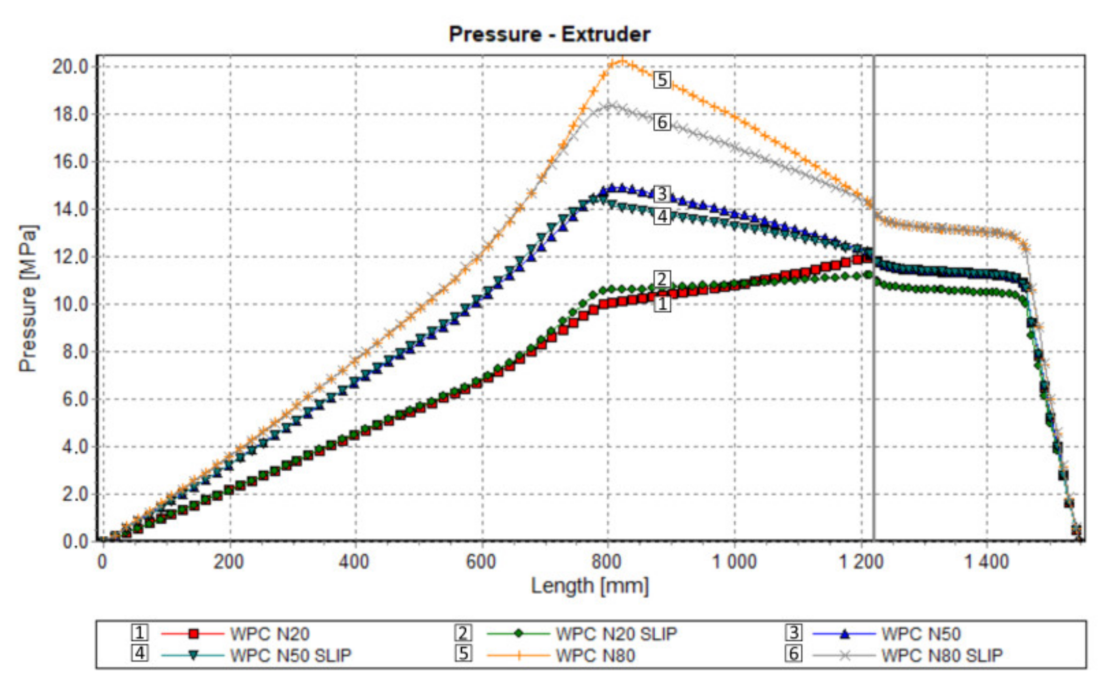 Polymers 13 00622 g012 Polymers 13 00622 g012
