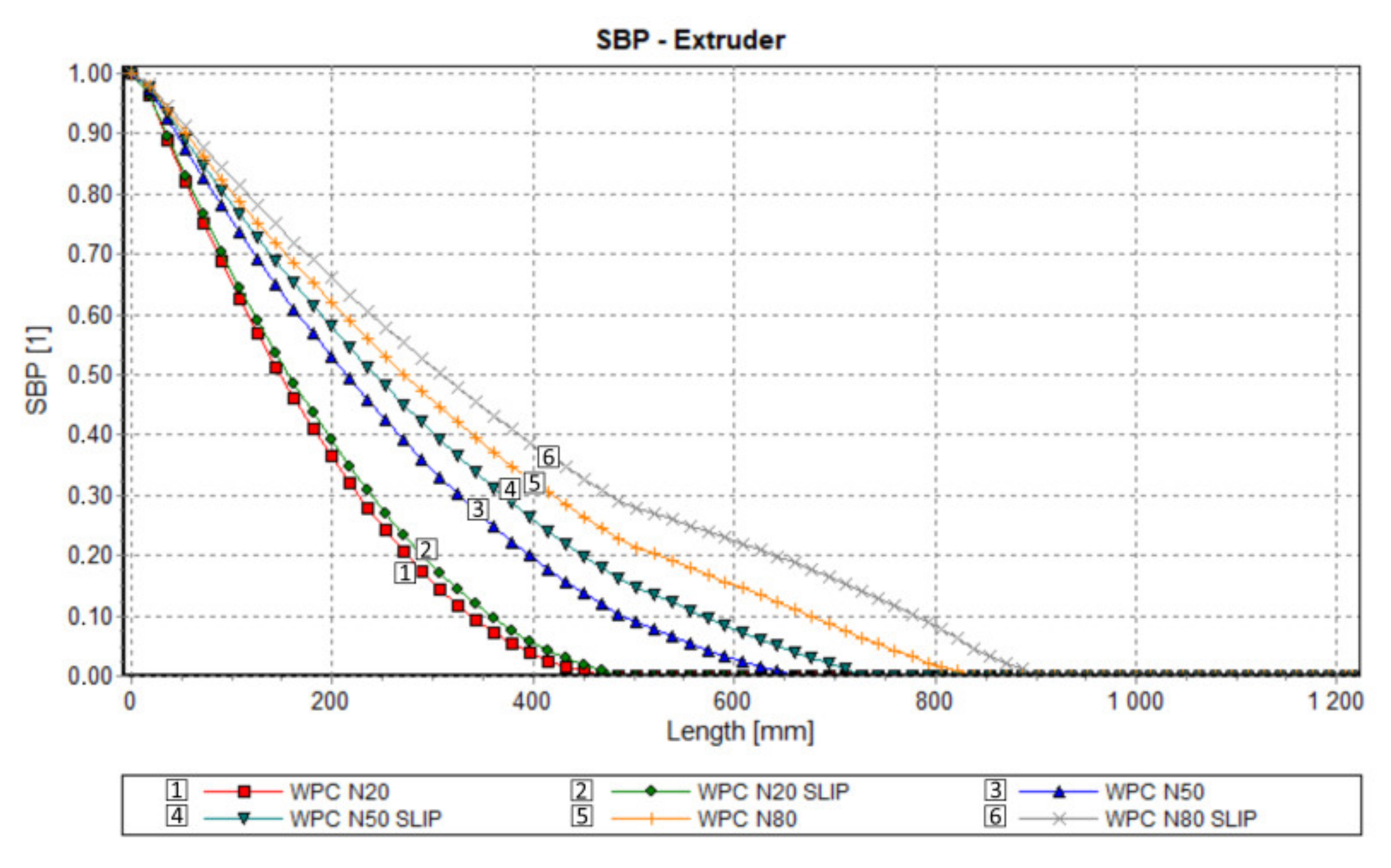 Polymers 13 00622 g013 Polymers 13 00622 g013