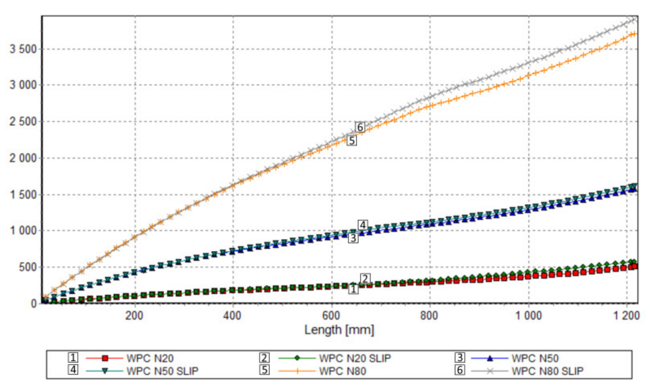 Polymers 13 00622 g014 Polymers 13 00622 g014