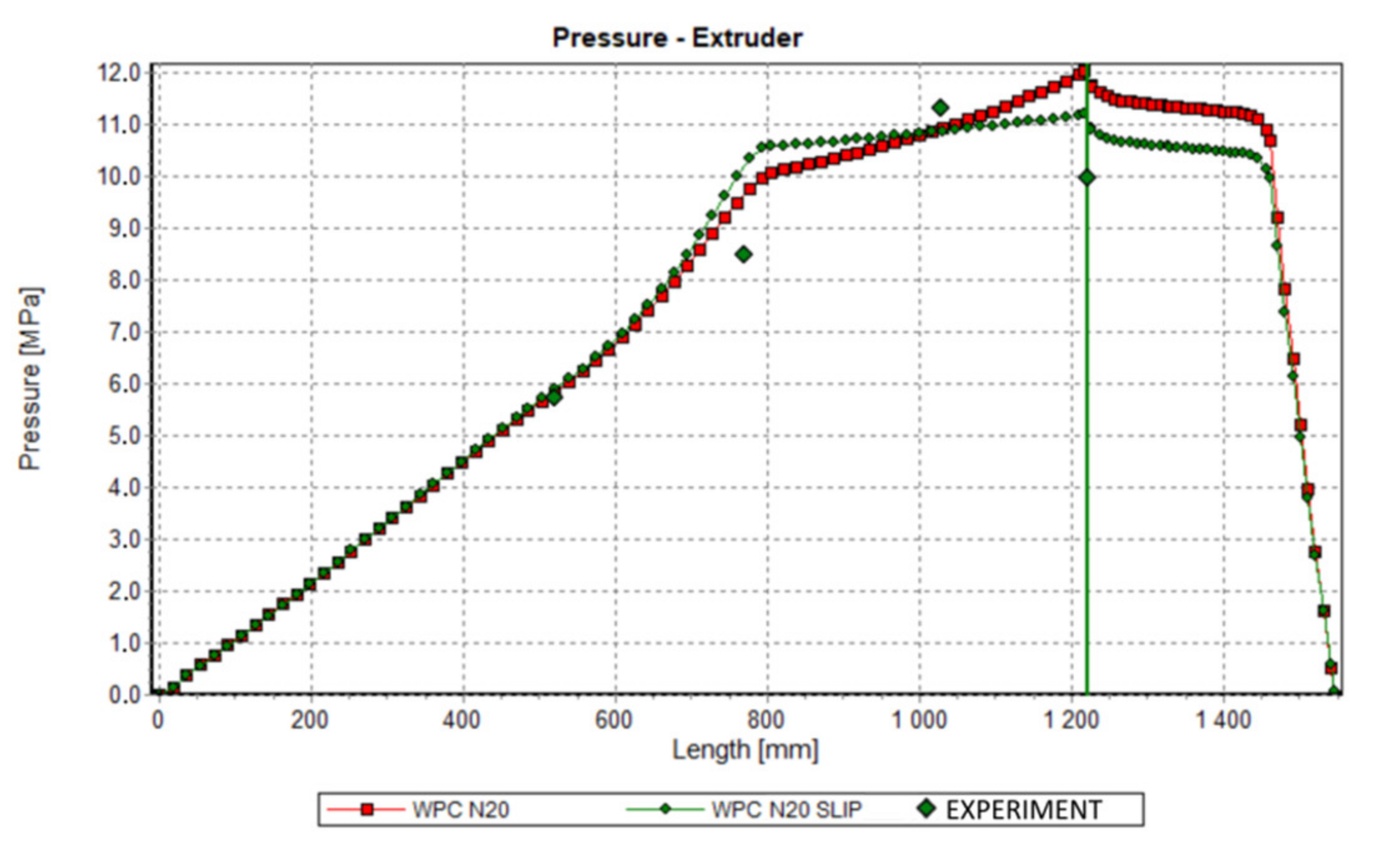 Polymers 13 00622 g015 Polymers 13 00622 g015