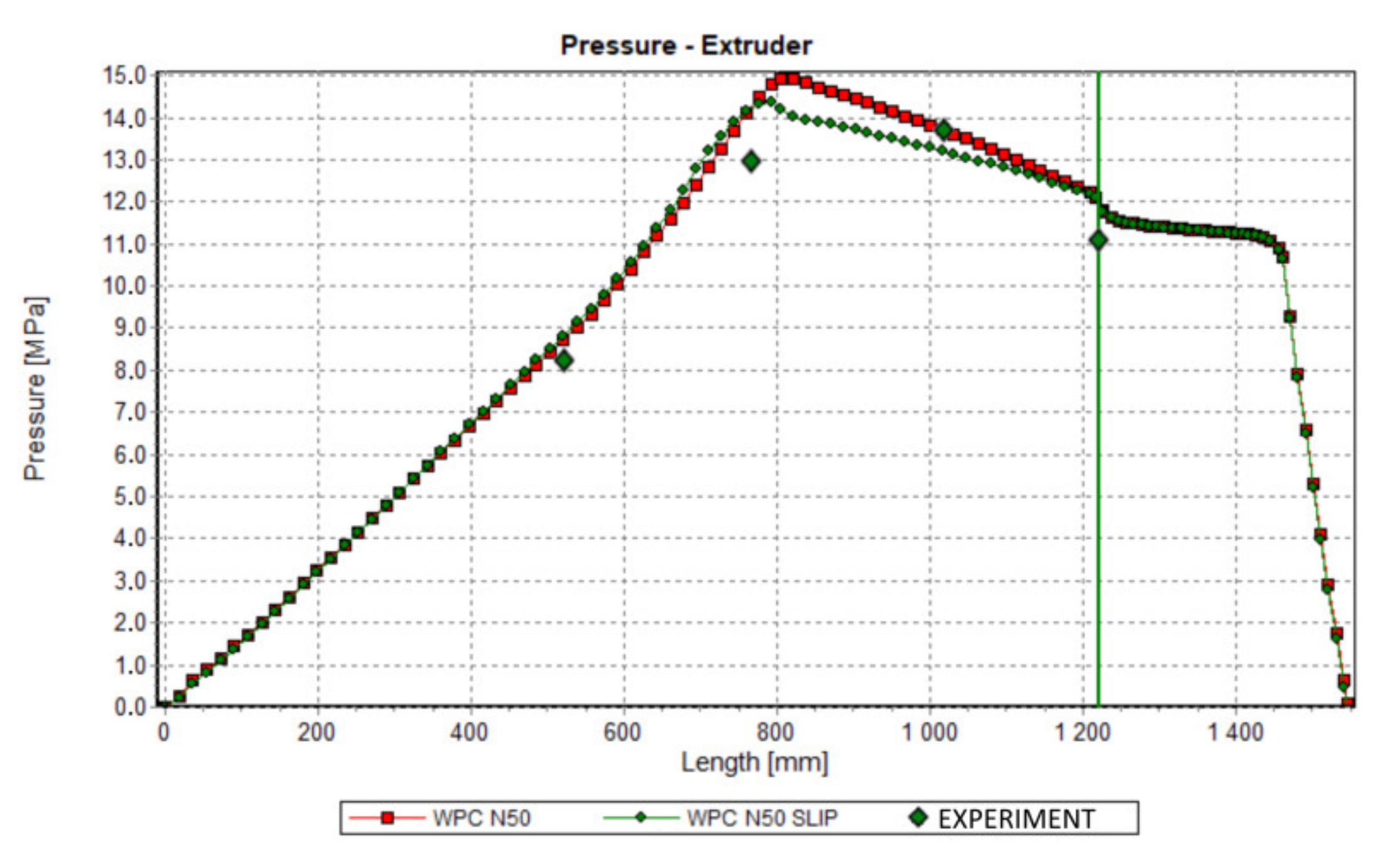 Polymers 13 00622 g016 Polymers 13 00622 g016