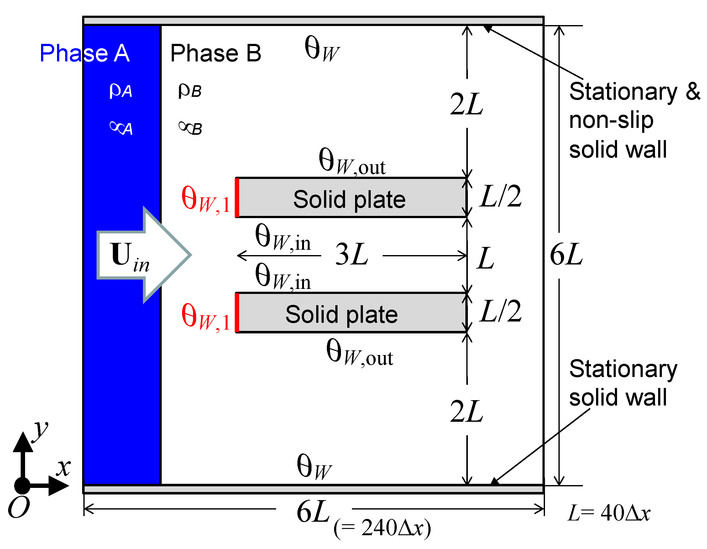 Polymers 13 00628 g001