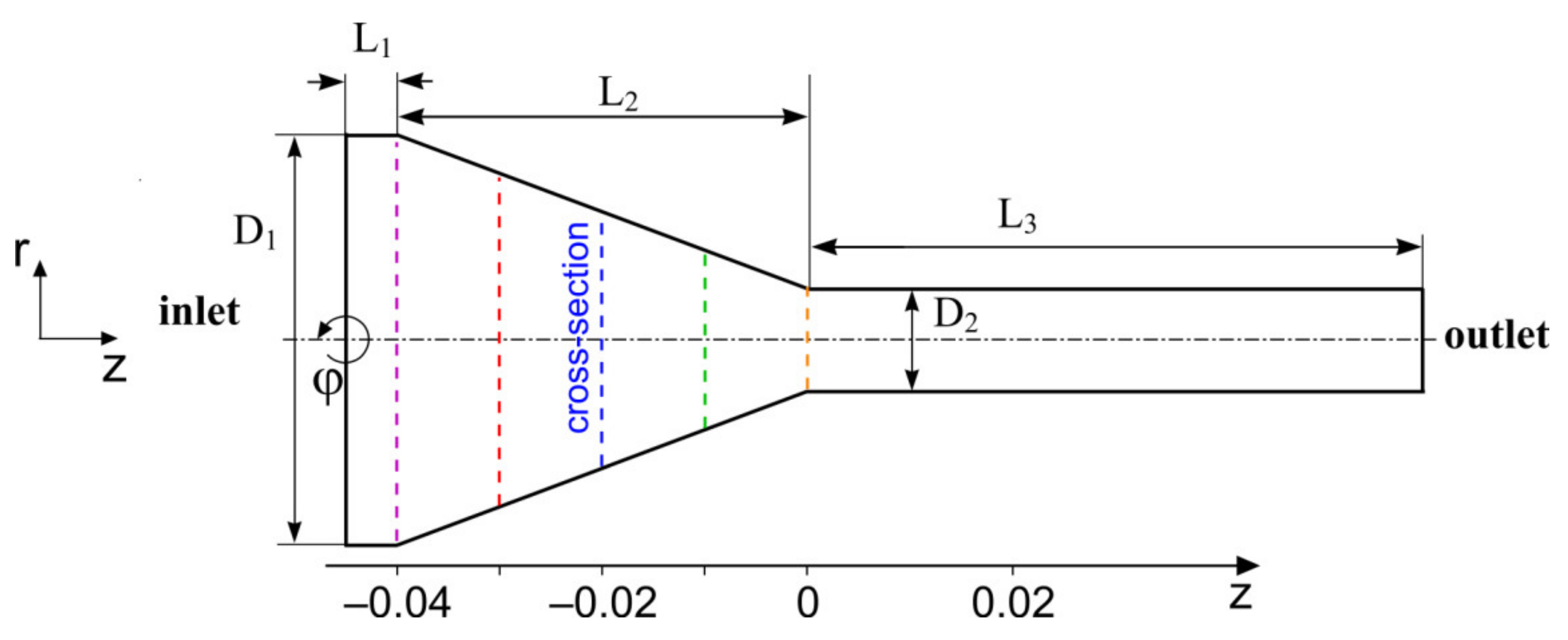 Polymers 13 00630 g001 Polymers 13 00630 g001