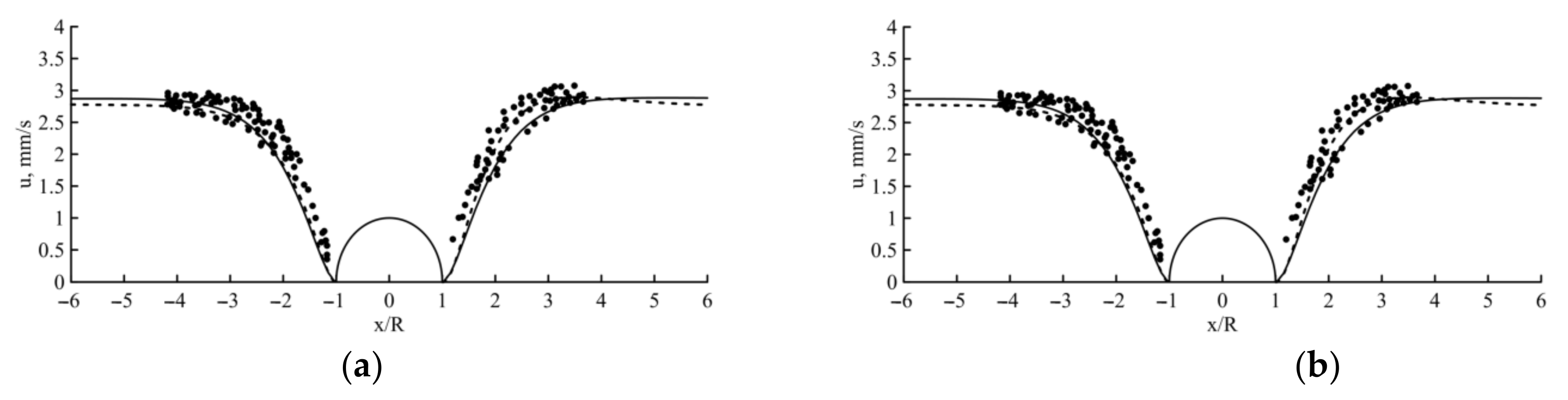 Polymers 13 00630 g003 Polymers 13 00630 g003