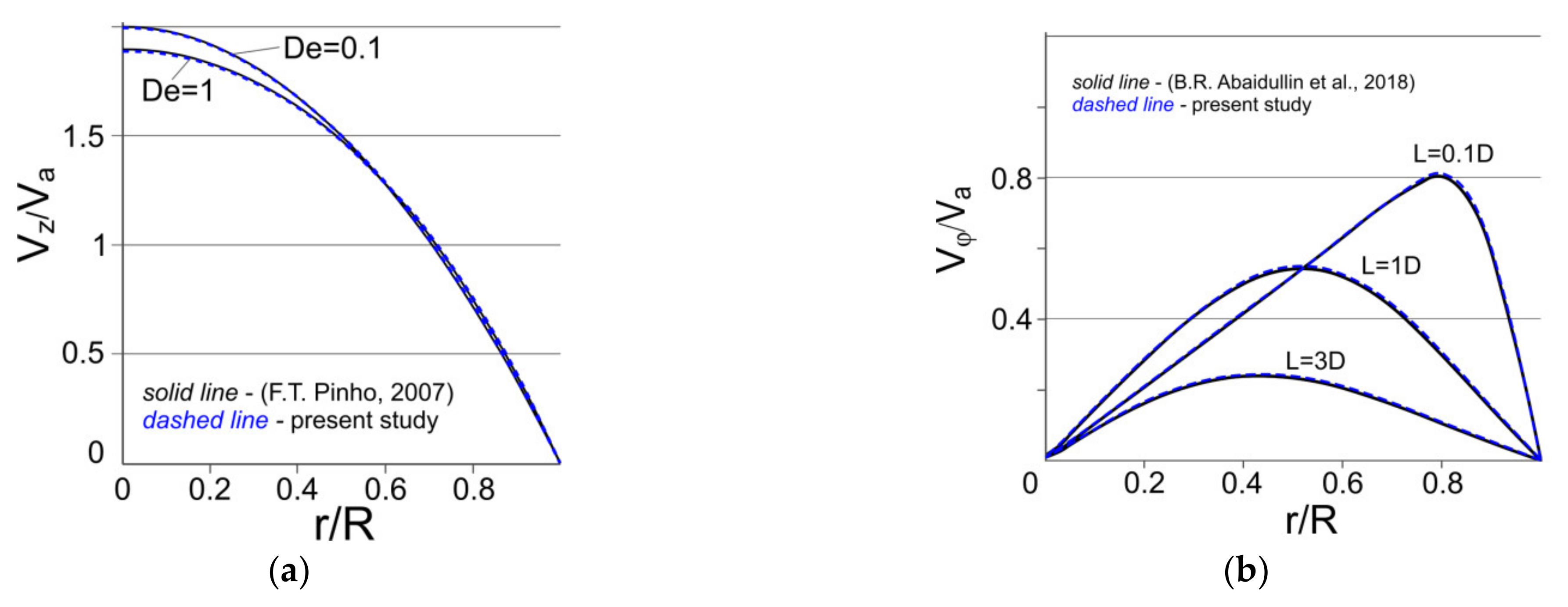 Polymers 13 00630 g004 Polymers 13 00630 g004
