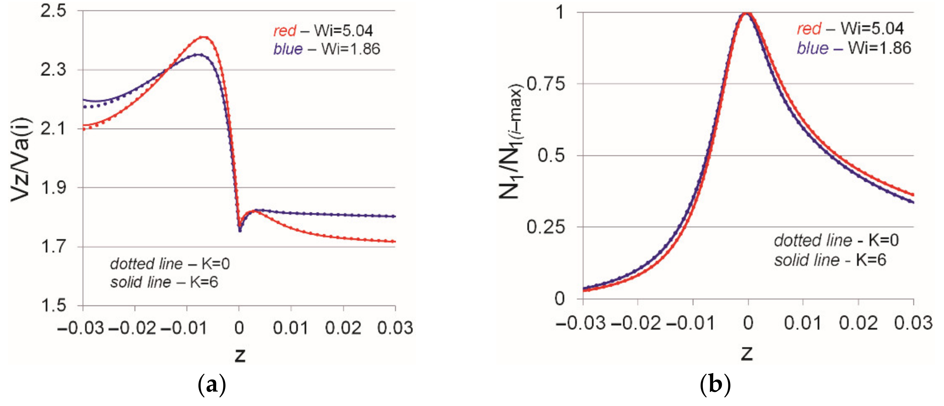 Polymers 13 00630 g007 Polymers 13 00630 g007