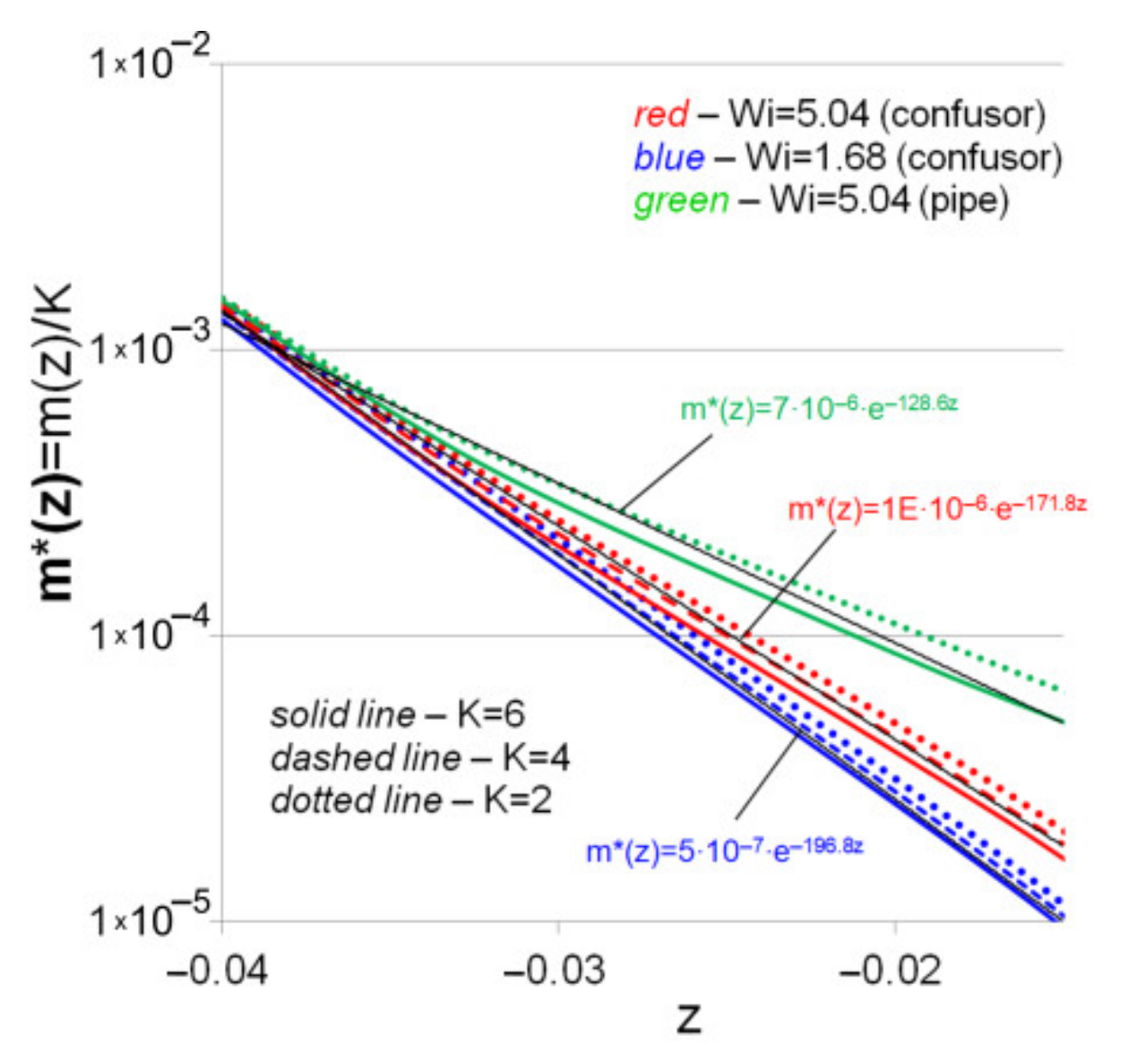 Polymers 13 00630 g008 Polymers 13 00630 g008