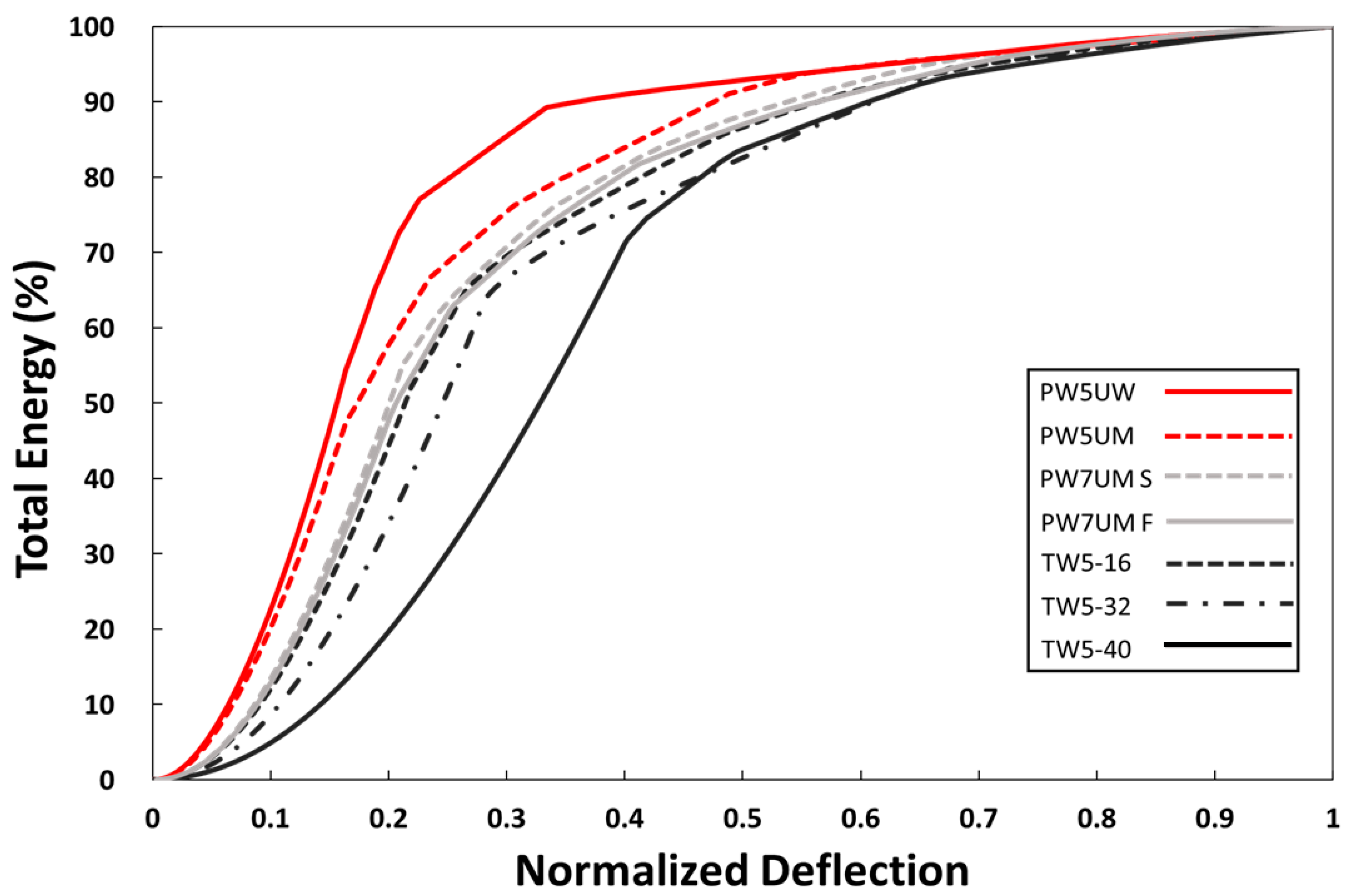 Polymers 13 00634 g003 Polymers 13 00634 g003