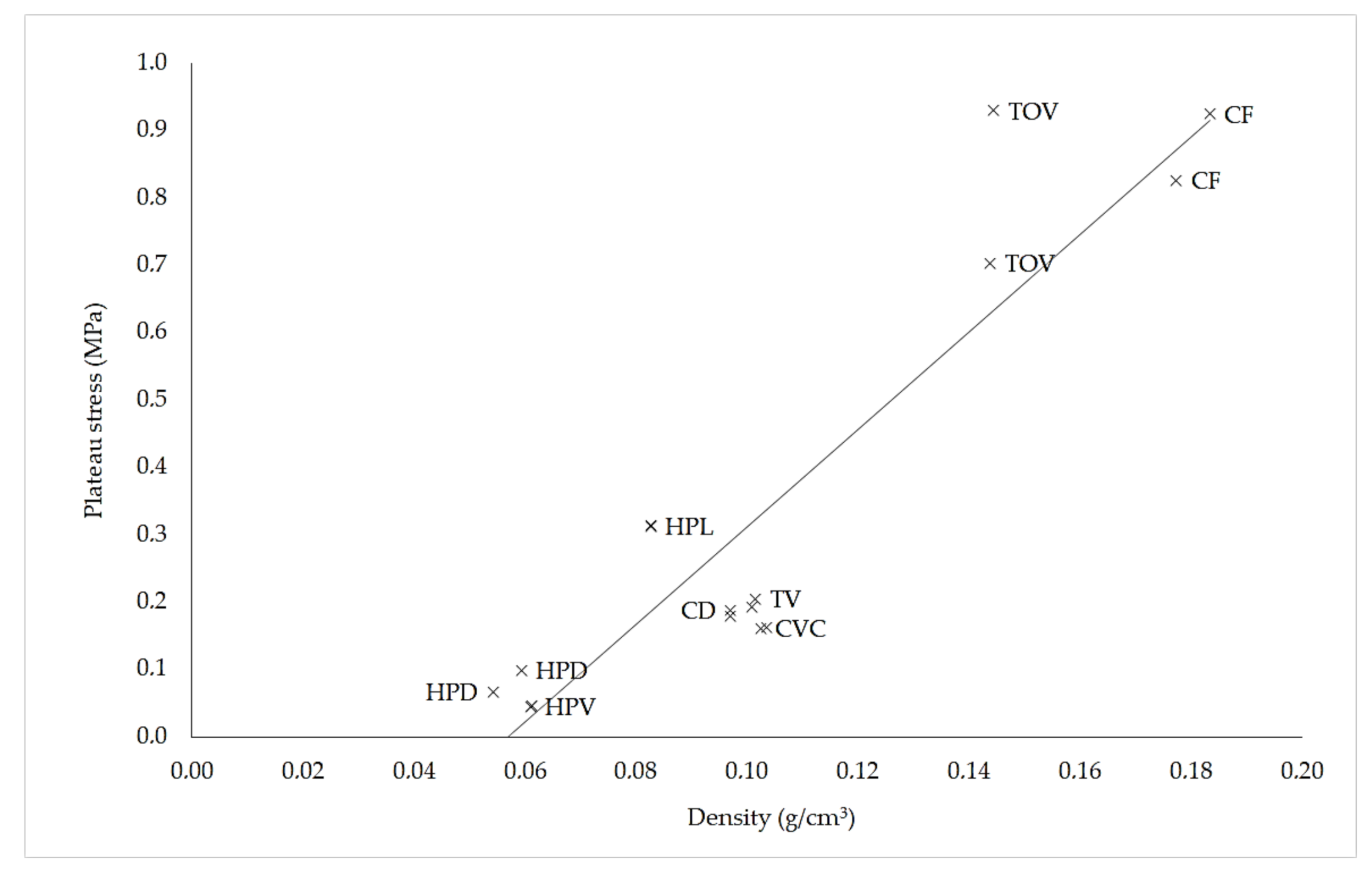 Polymers 13 00635 g007