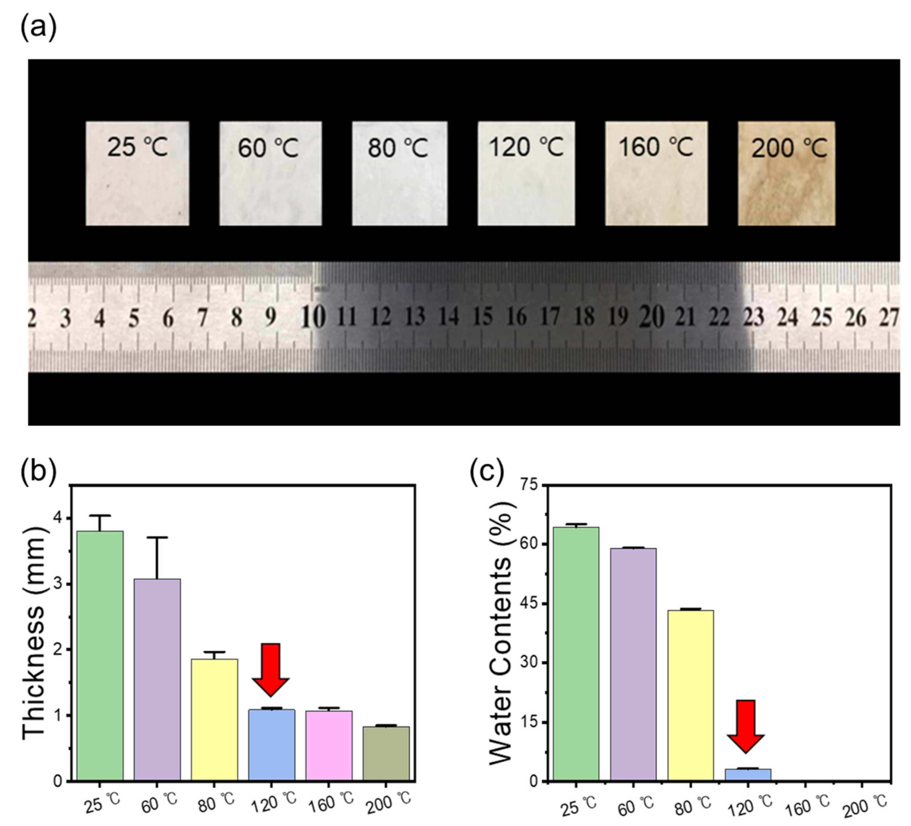 Polymers 13 00636 g002 Polymers 13 00636 g002