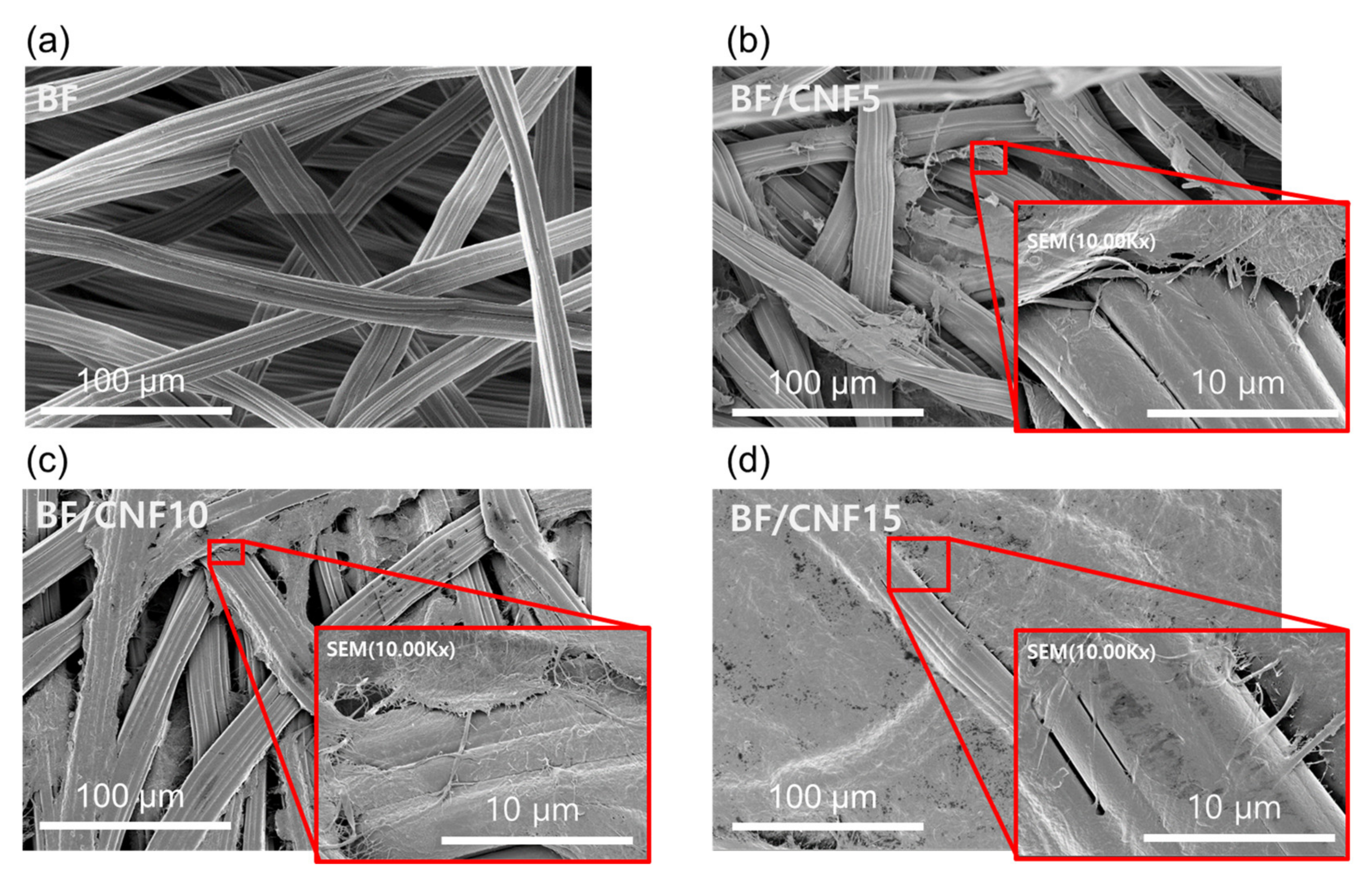 Polymers 13 00636 g006 Polymers 13 00636 g006