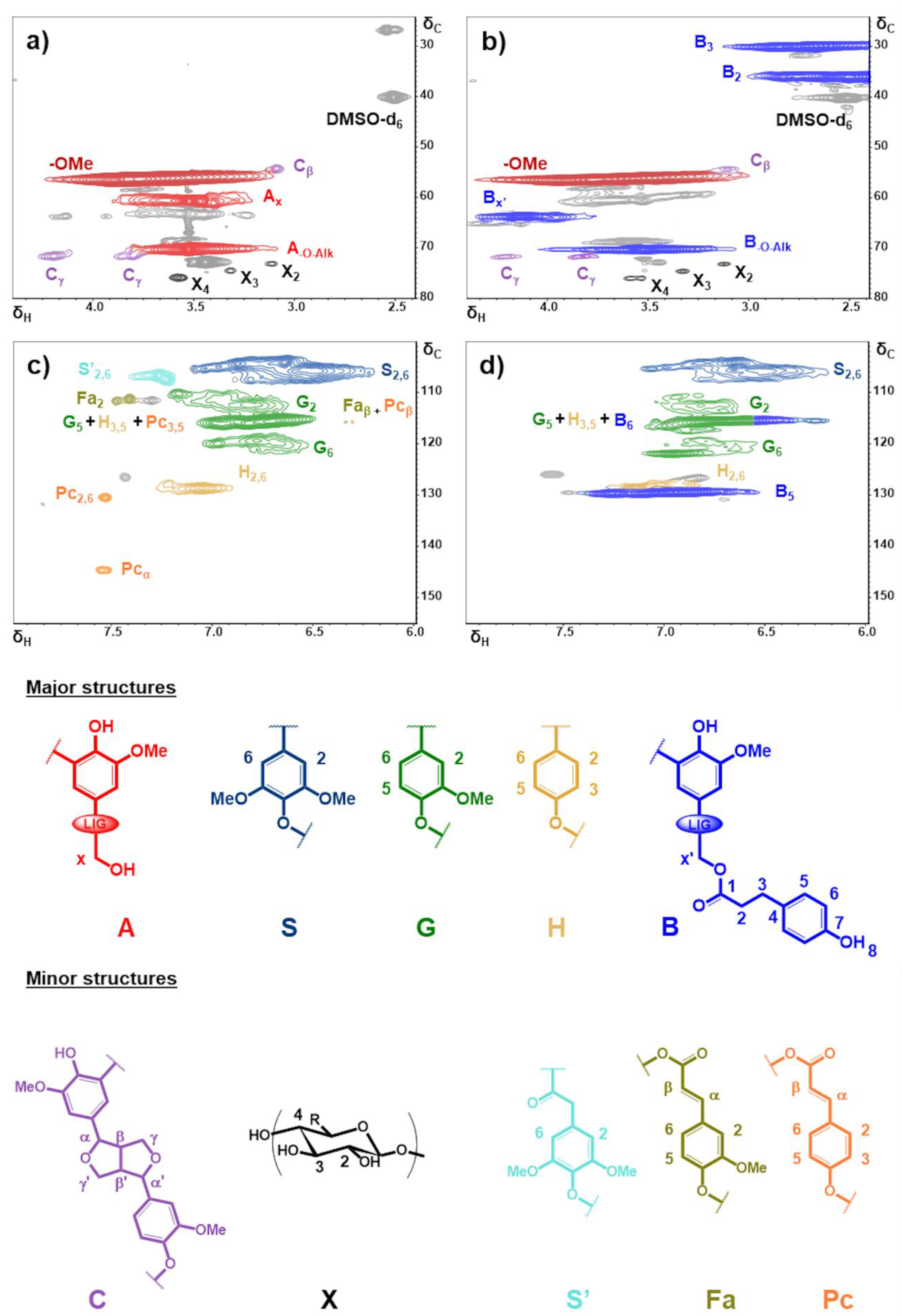 Polymers 13 00637 g003 Polymers 13 00637 g003
