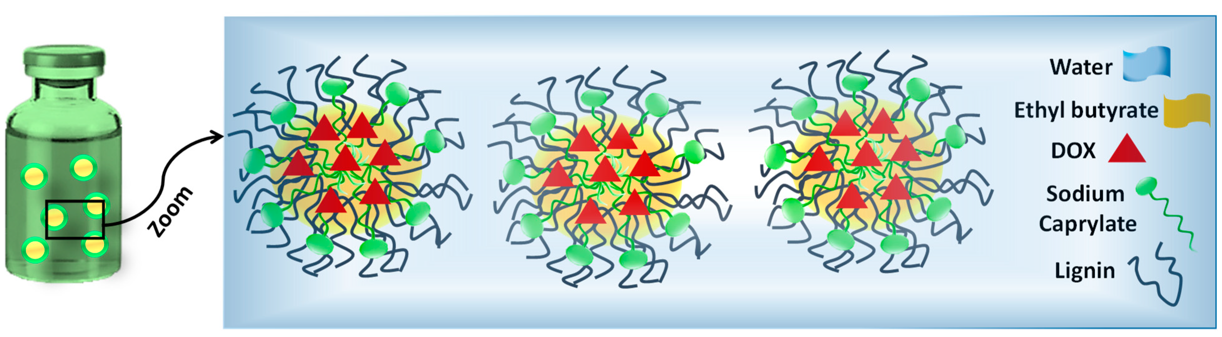 Polymers 13 00641 sch001 Polymers 13 00641 sch001