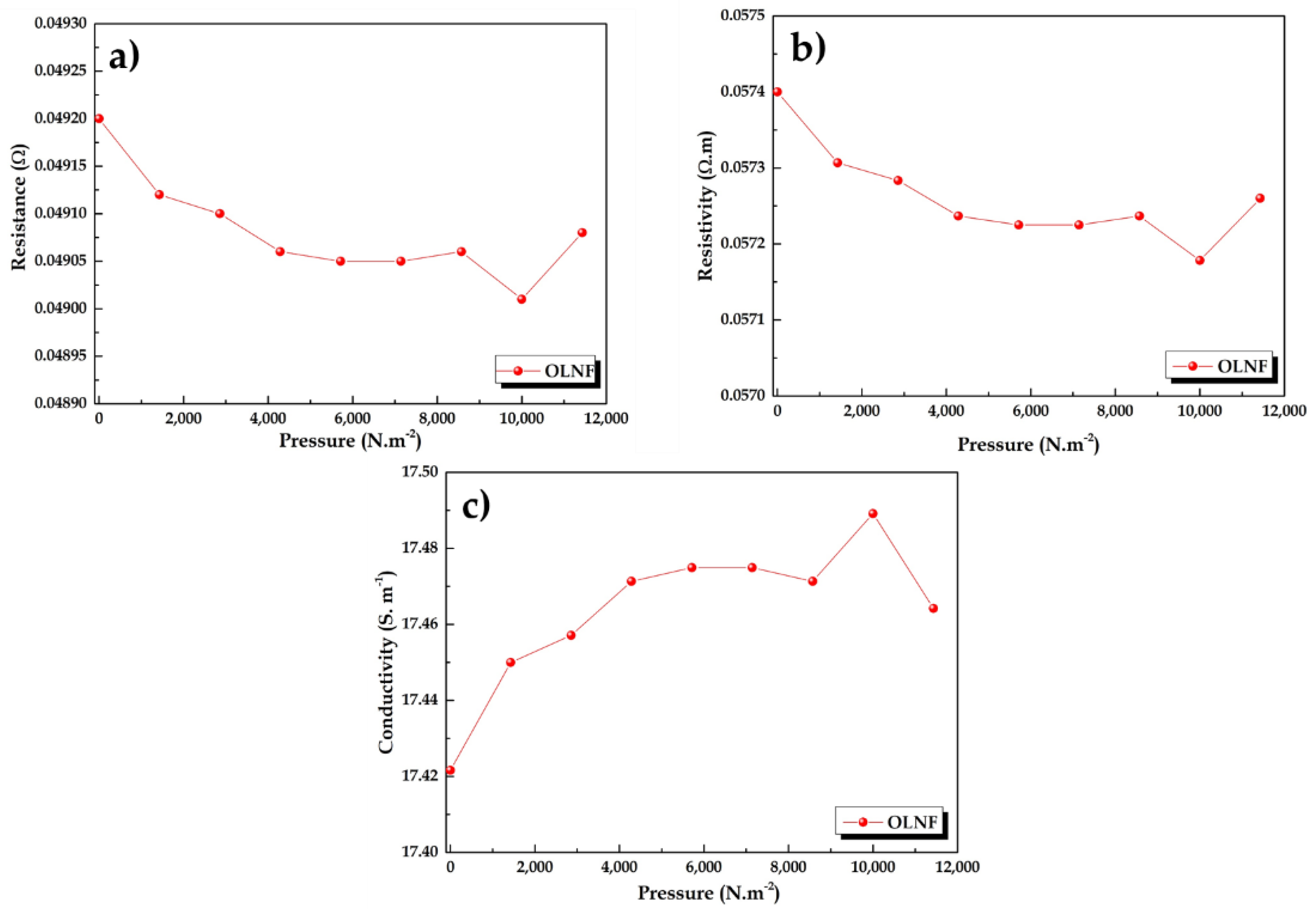 Polymers 13 00643 g008 Polymers 13 00643 g008