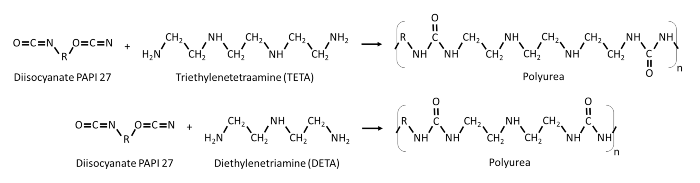 Polymers 13 00644 g001