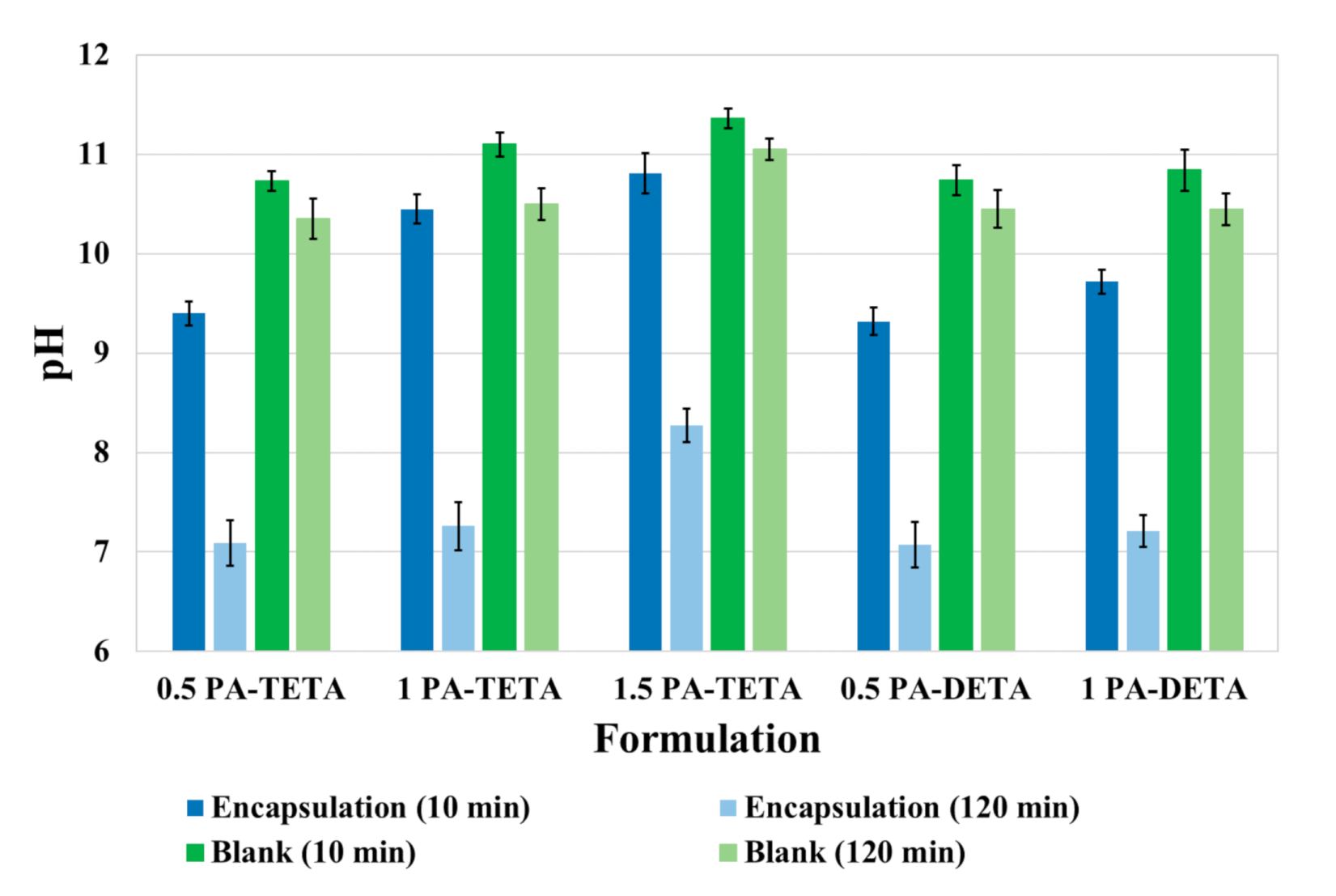 Polymers 13 00644 g003