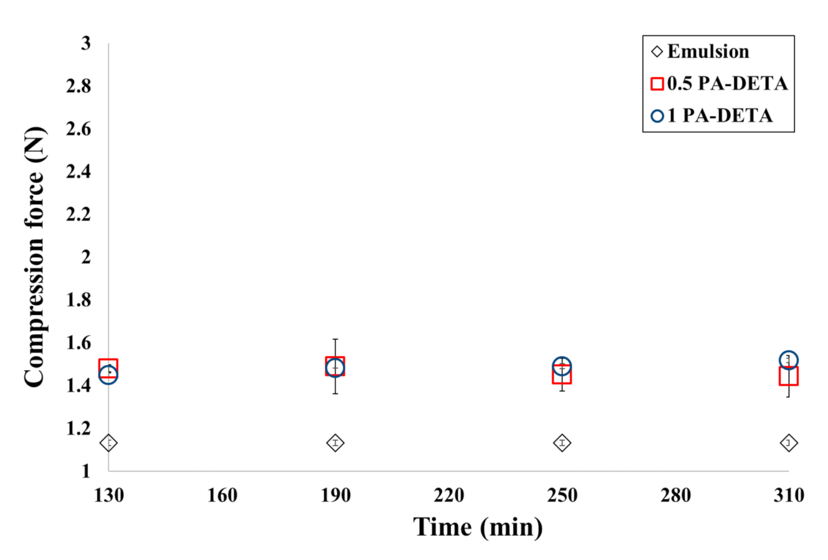 Polymers 13 00644 g008