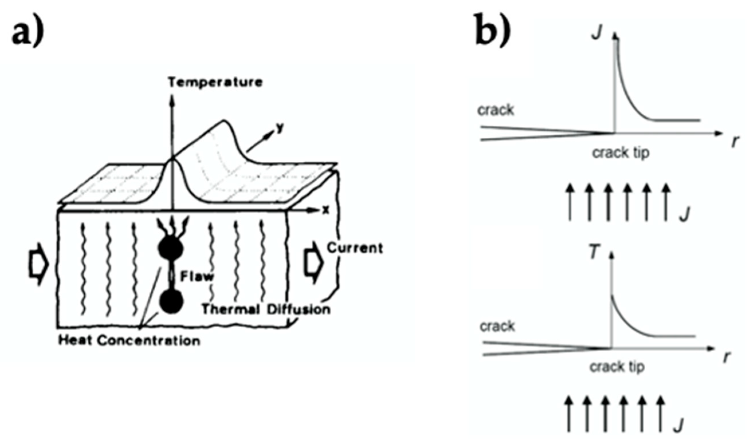Polymers 13 00649 g003 Polymers 13 00649 g003