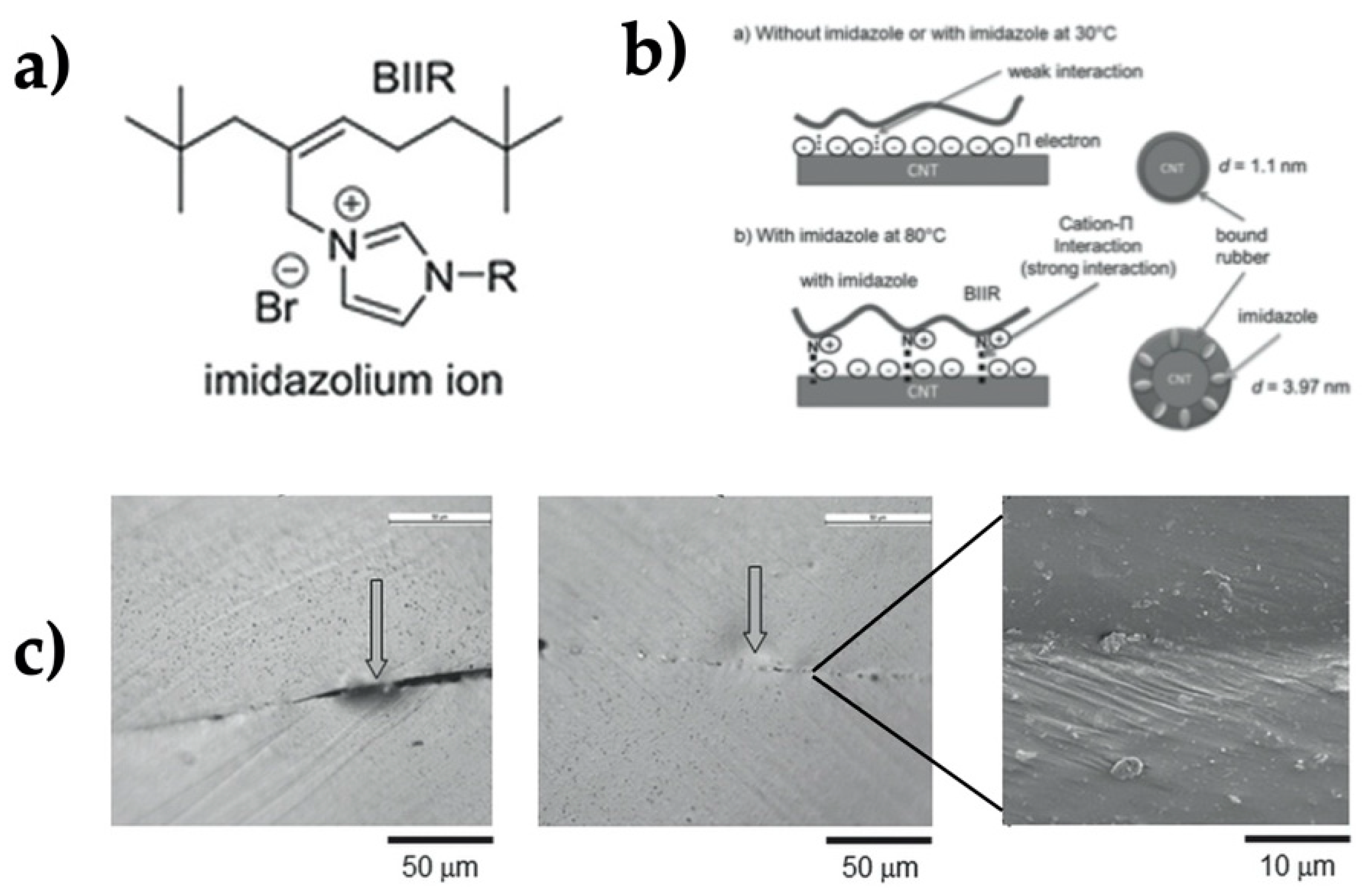 Polymers 13 00649 g010 Polymers 13 00649 g010