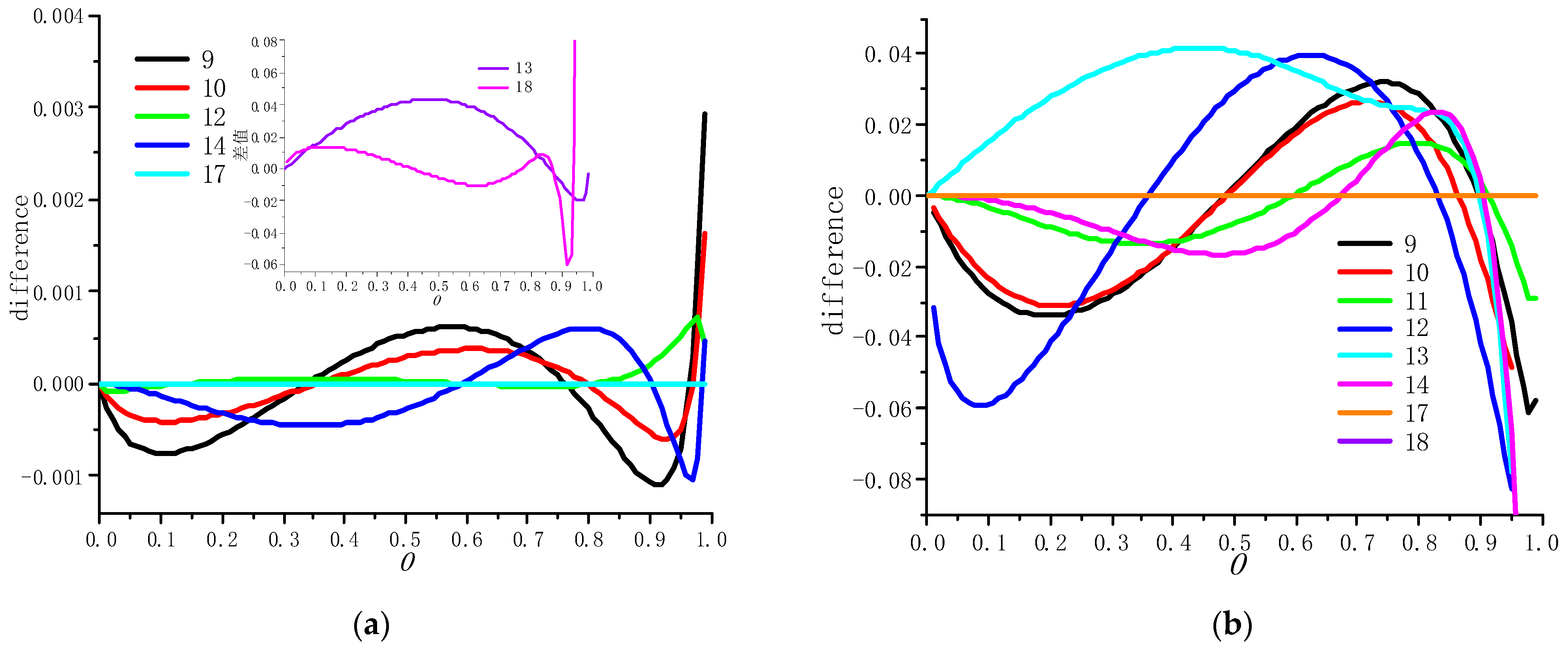 Polymers 13 00653 g003 Polymers 13 00653 g003