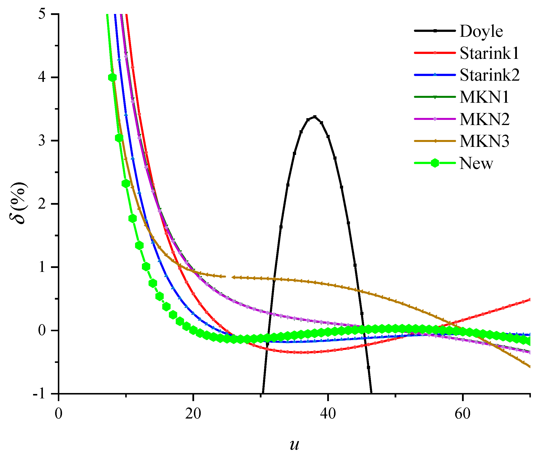 Polymers 13 00653 g004 Polymers 13 00653 g004