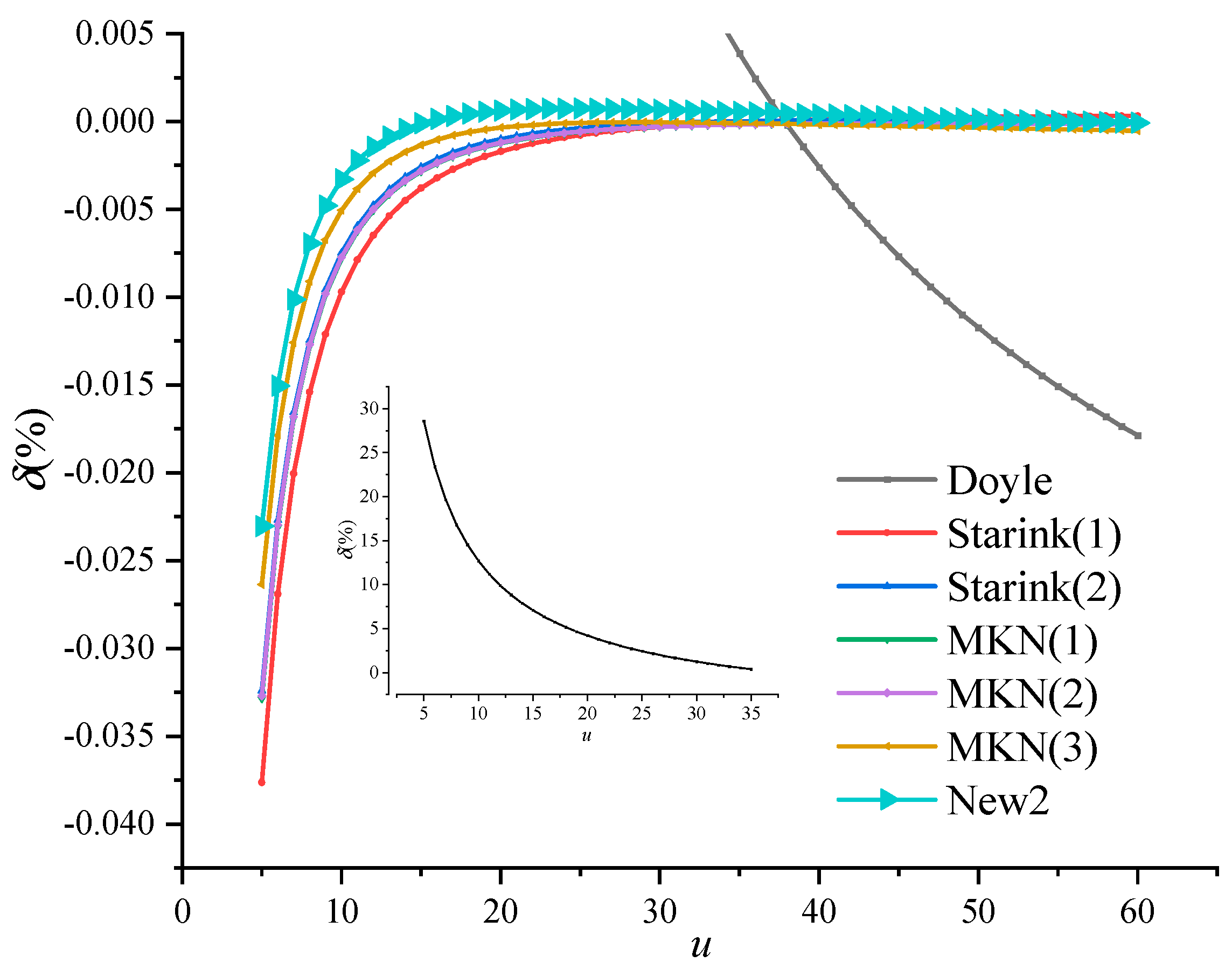 Polymers 13 00653 g005 Polymers 13 00653 g005