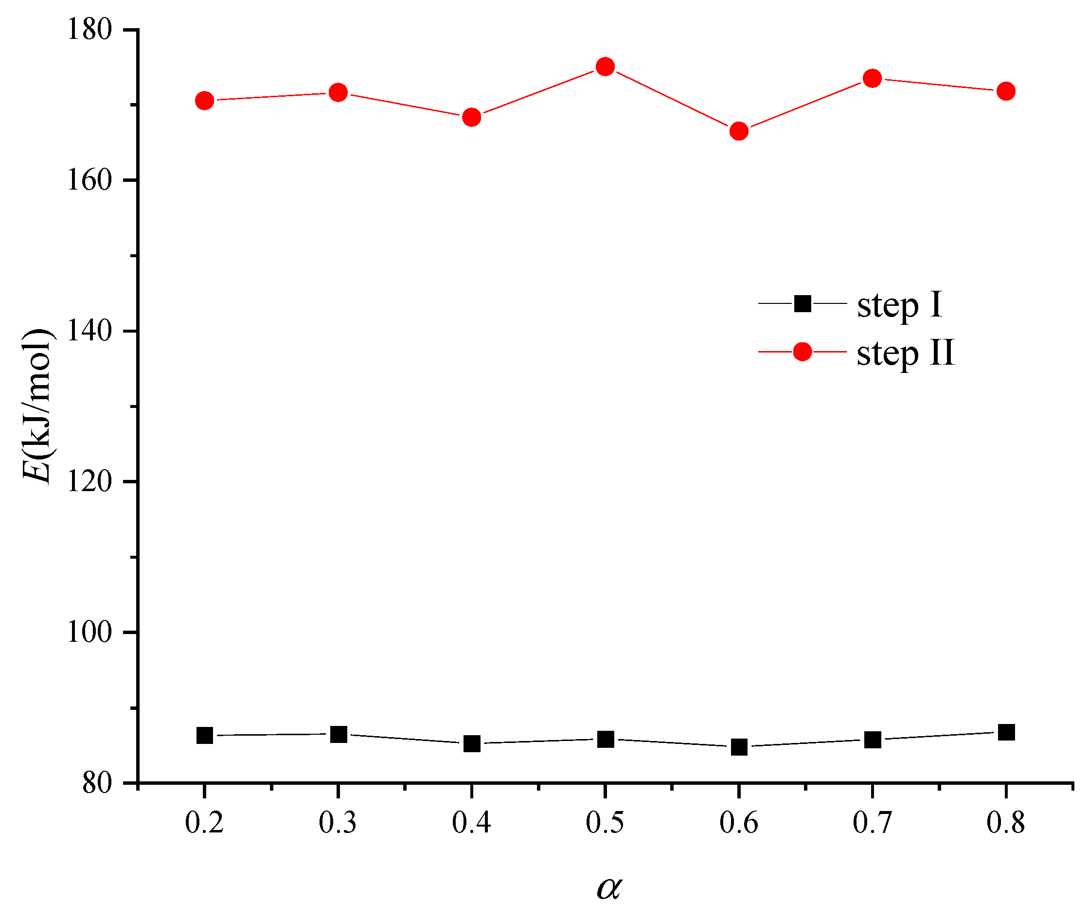 Polymers 13 00653 g006 Polymers 13 00653 g006