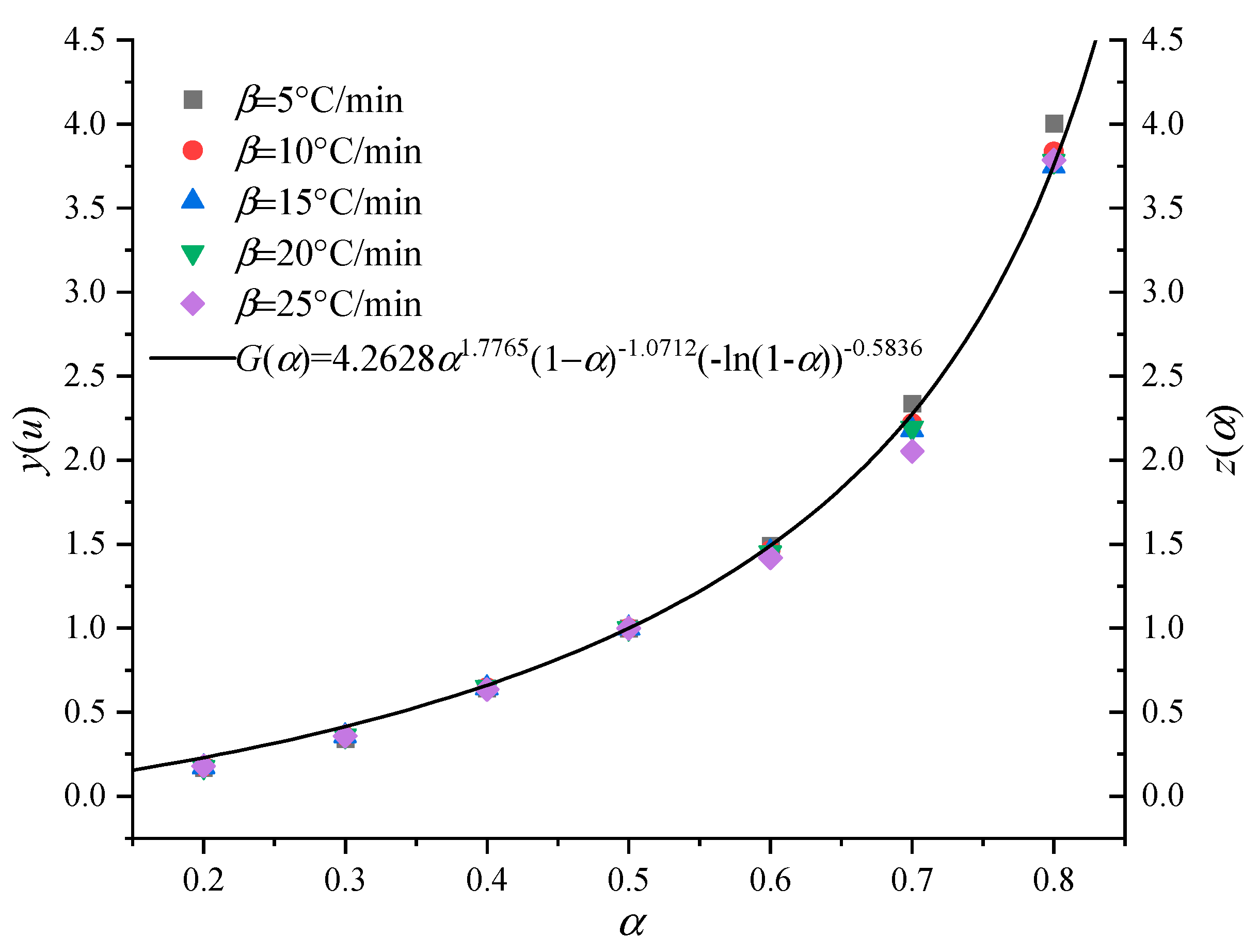 Polymers 13 00653 g008 Polymers 13 00653 g008