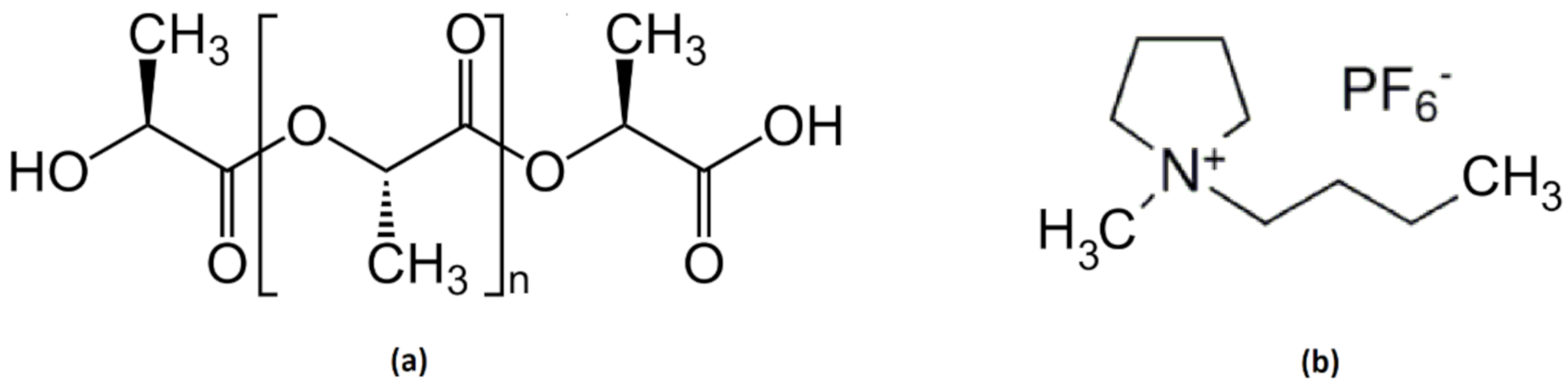 Polymers 13 00655 g001