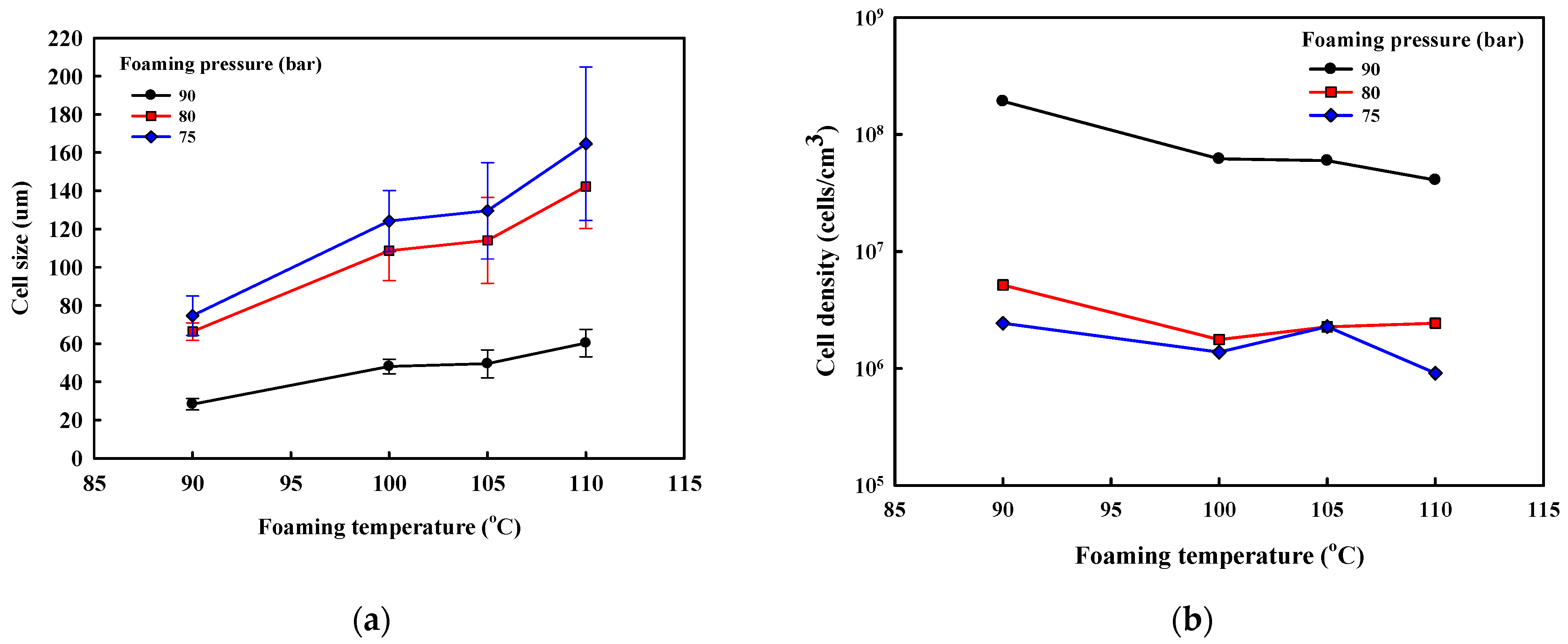Polymers 13 00656 g003a Polymers 13 00656 g003a