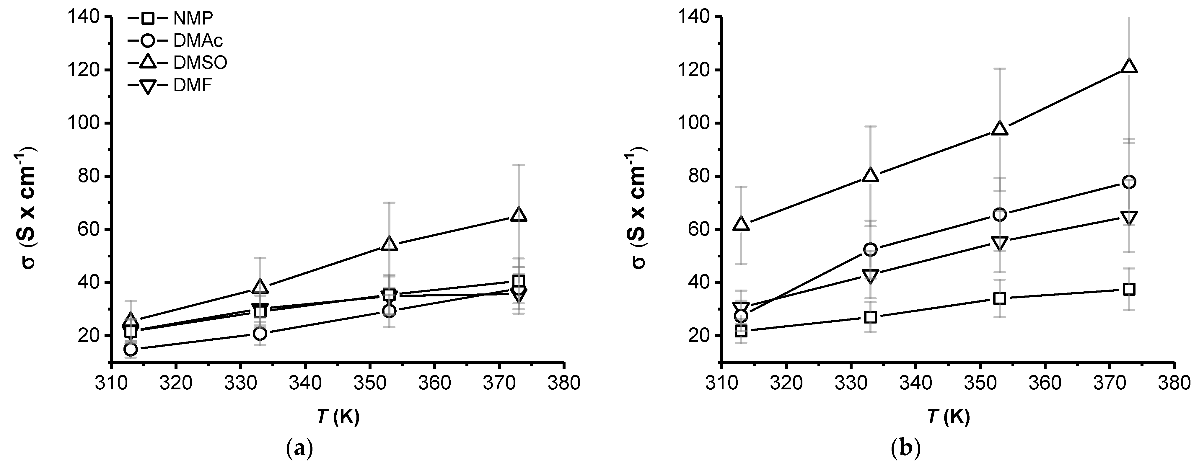Polymers 13 00658 g005 Polymers 13 00658 g005