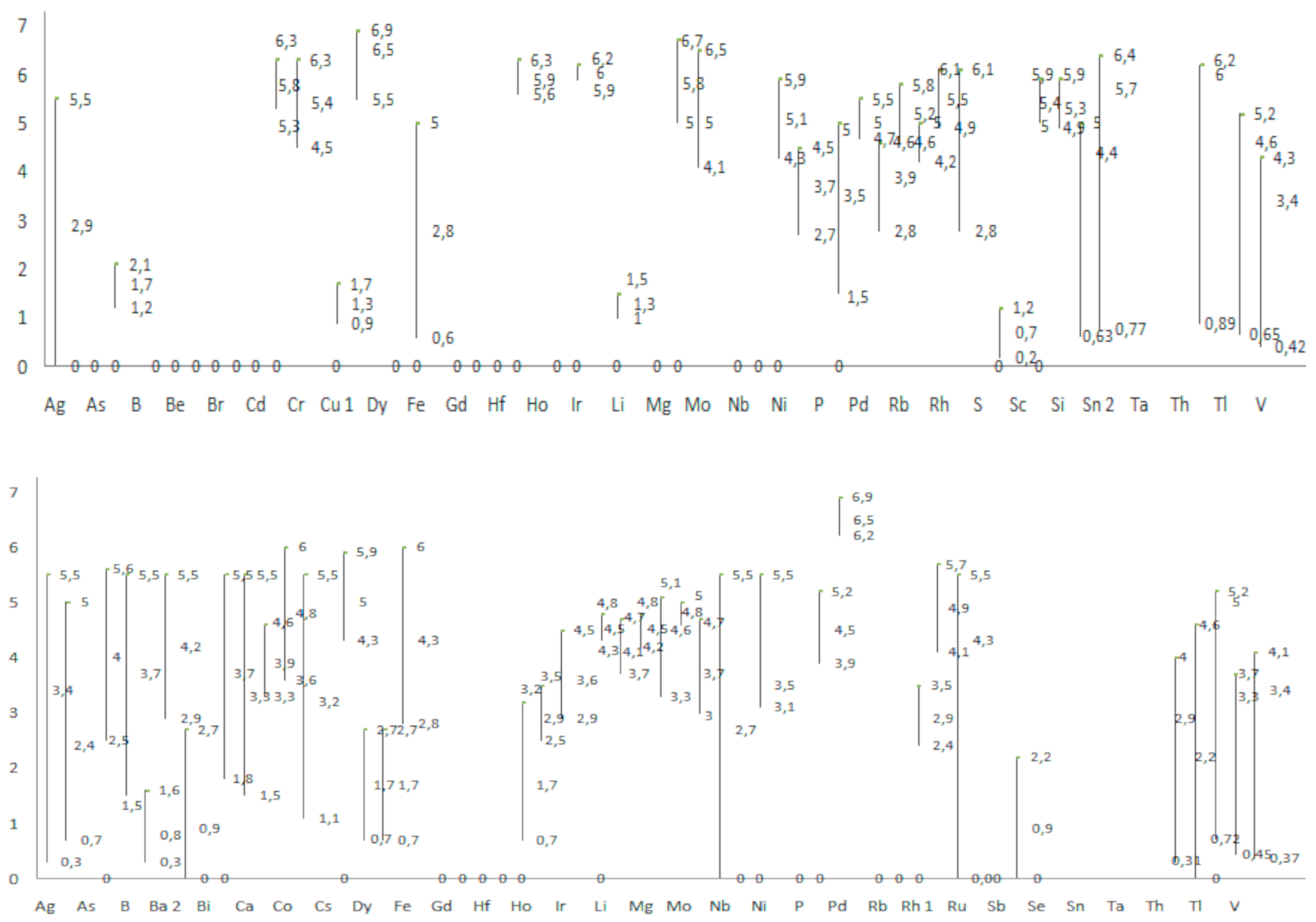 Polymers 13 00659 g002