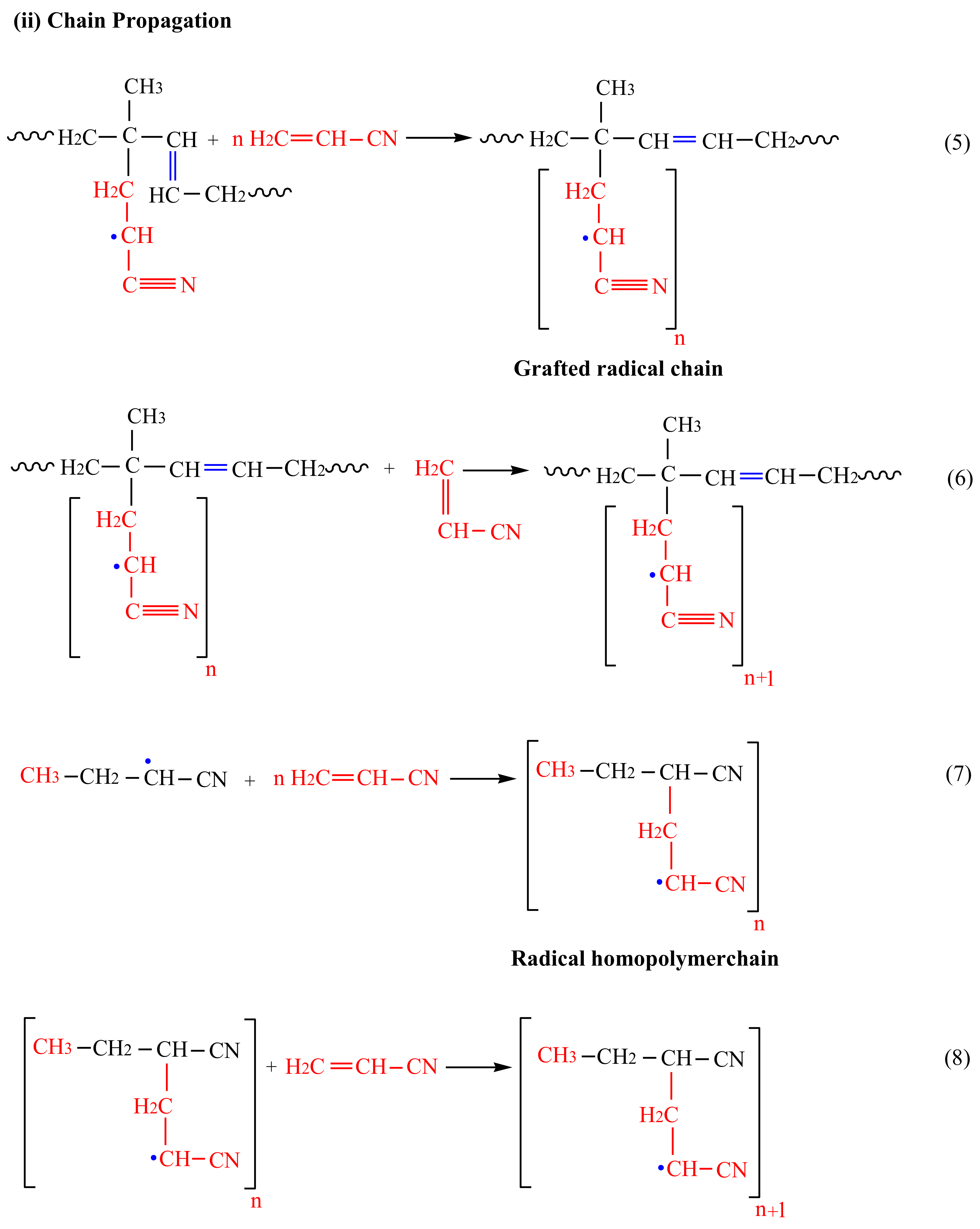 Polymers 13 00660 sch001b