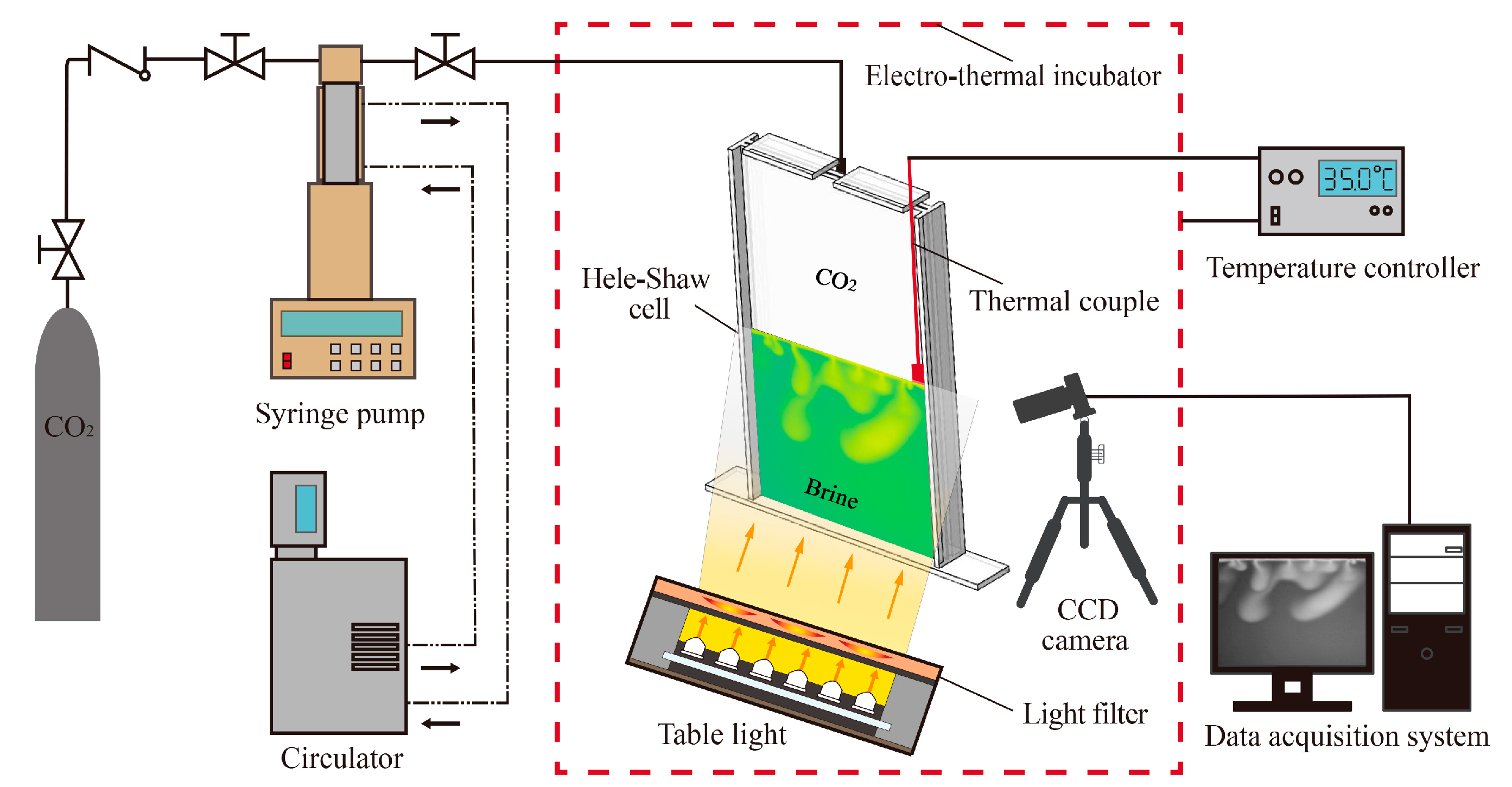 Polymers 13 00661 g001