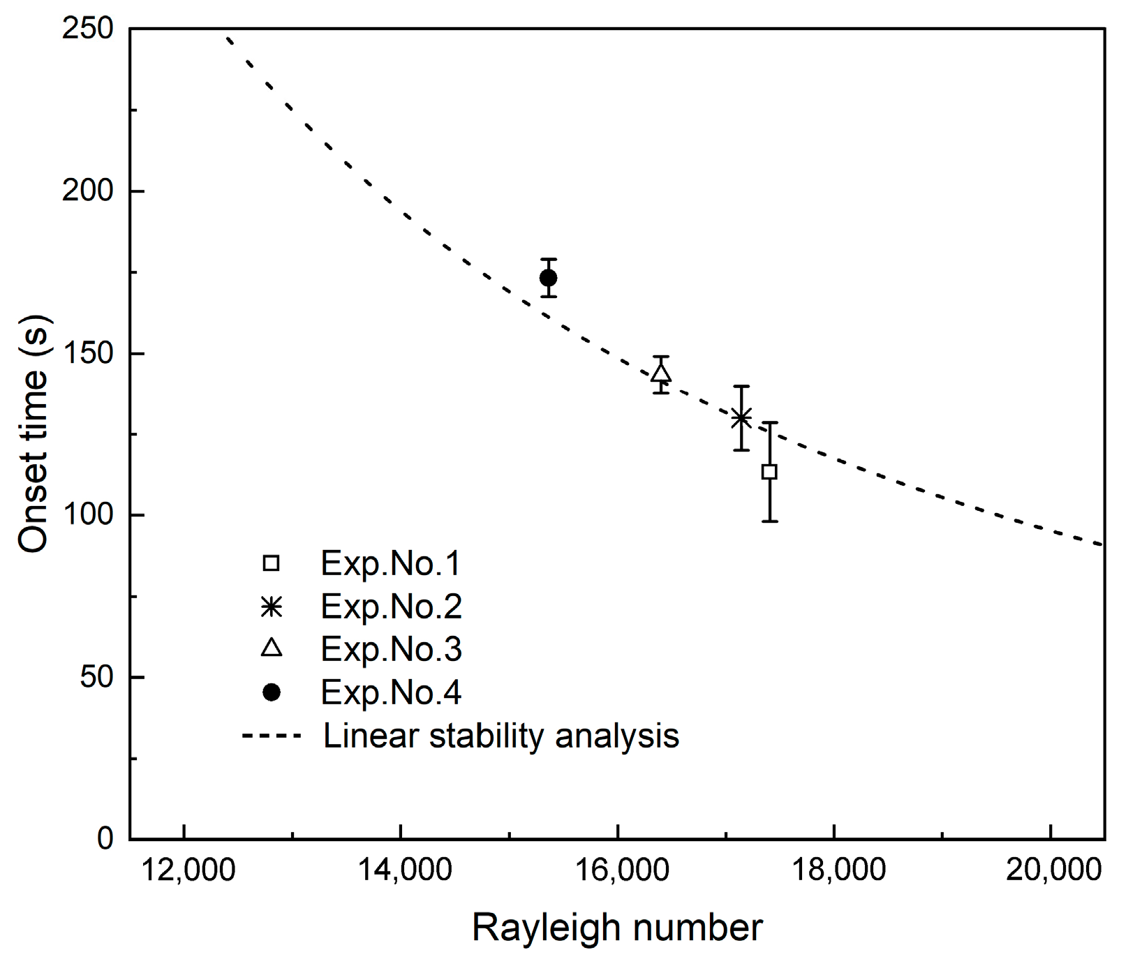 Polymers 13 00661 g004