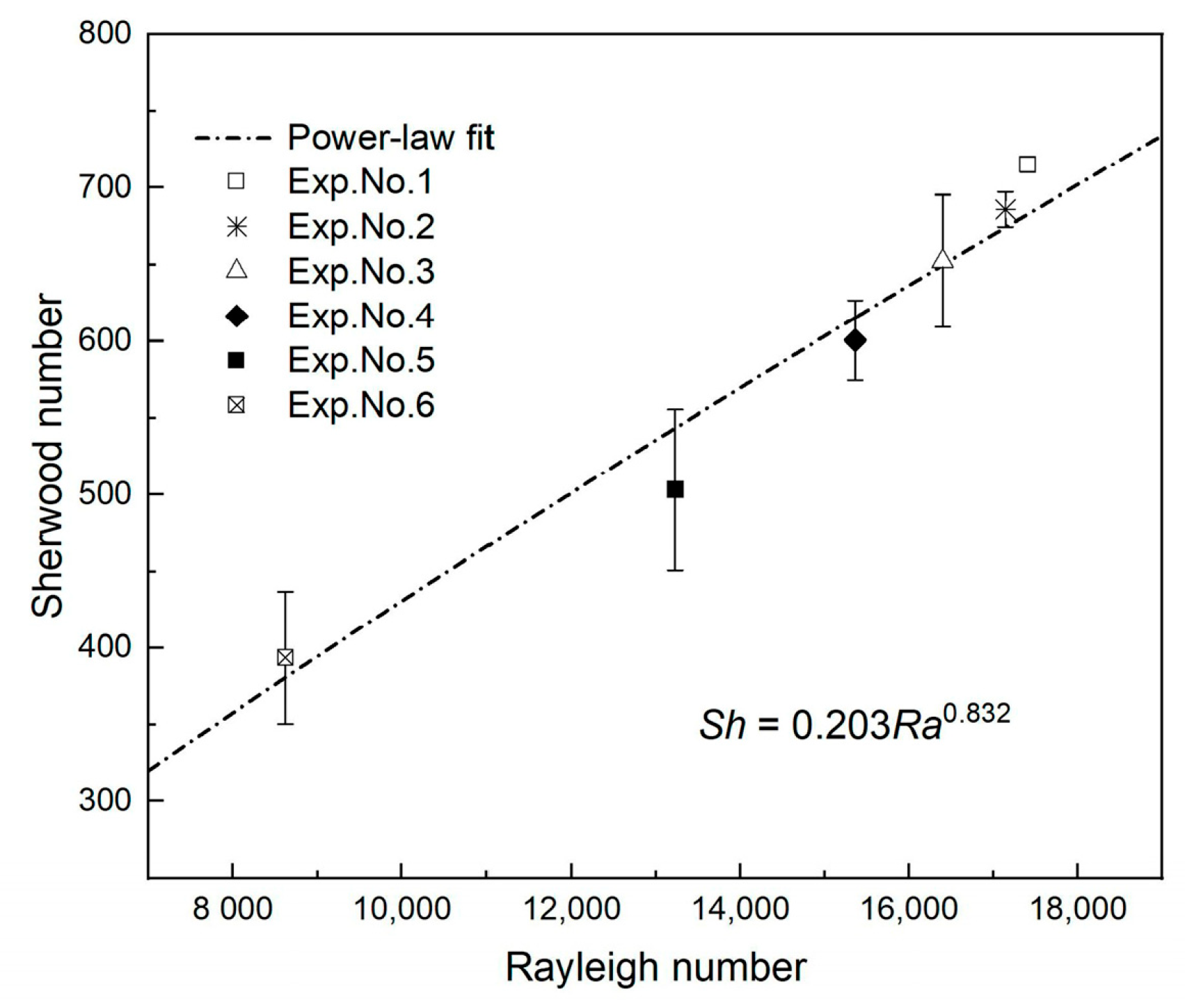 Polymers 13 00661 g013