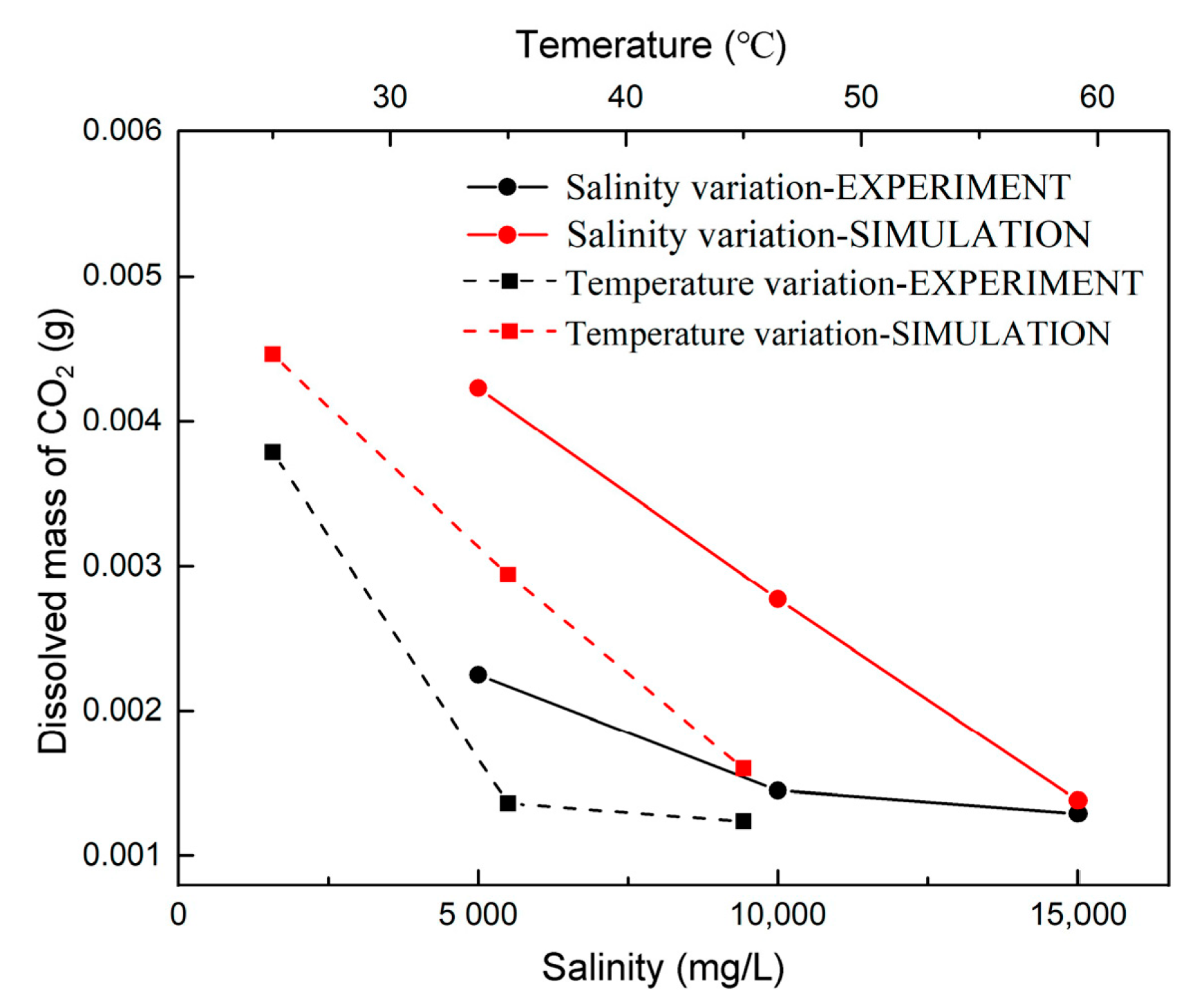 Polymers 13 00661 g016