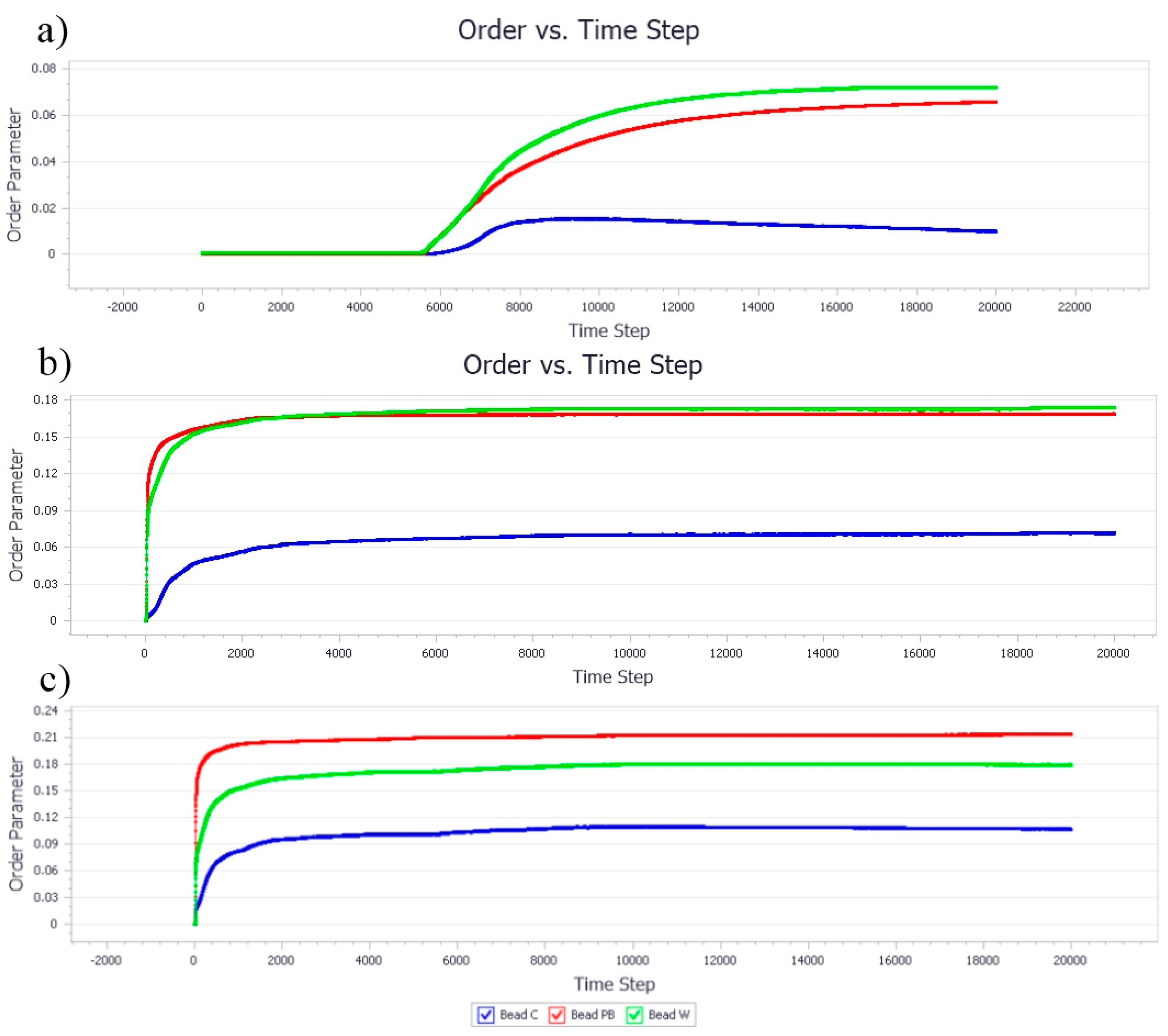 Polymers 13 00668 g009 Polymers 13 00668 g009