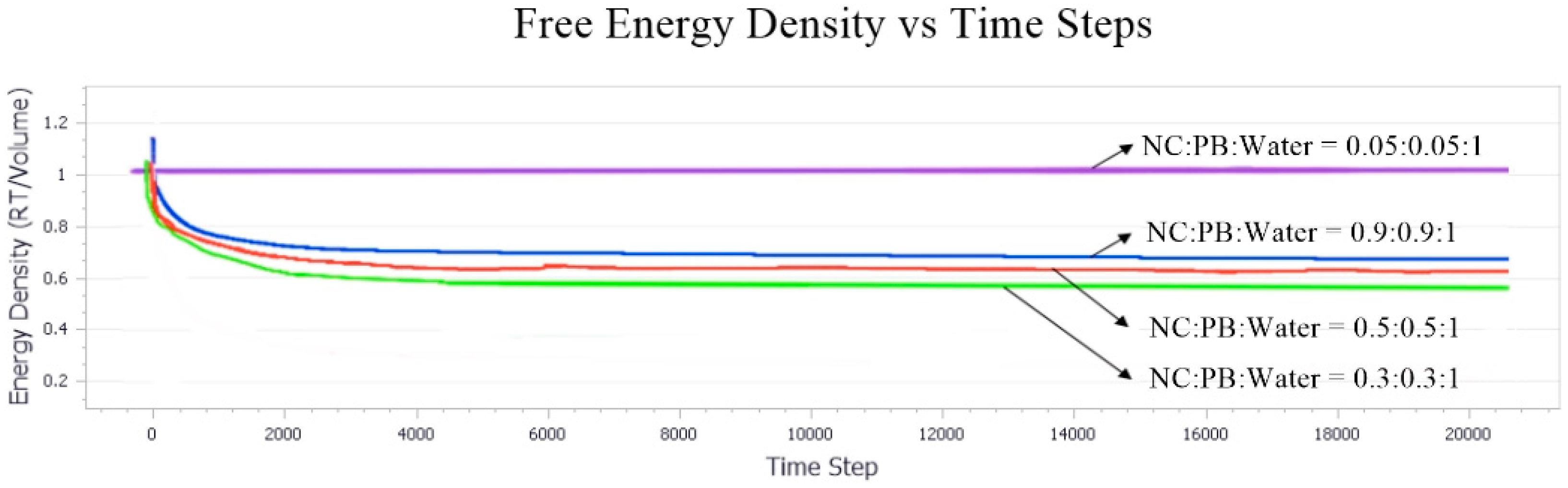 Polymers 13 00668 g012 Polymers 13 00668 g012