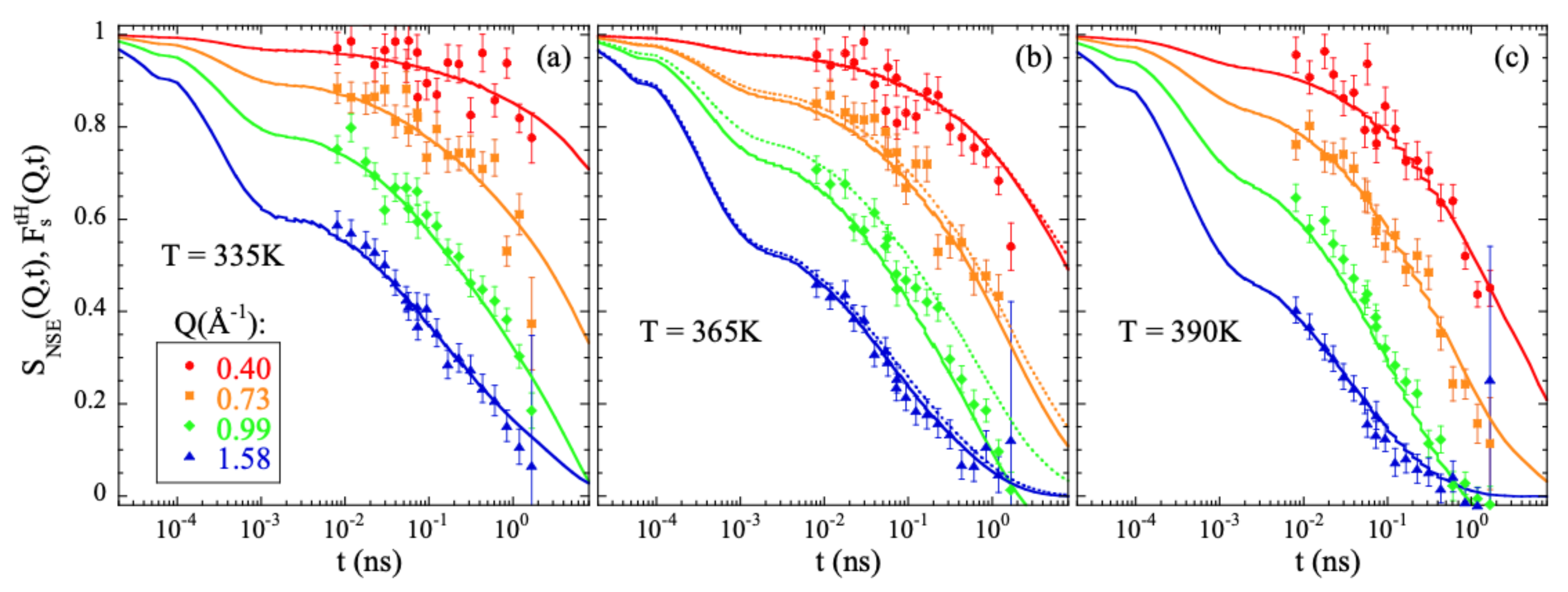 Polymers 13 00670 g001