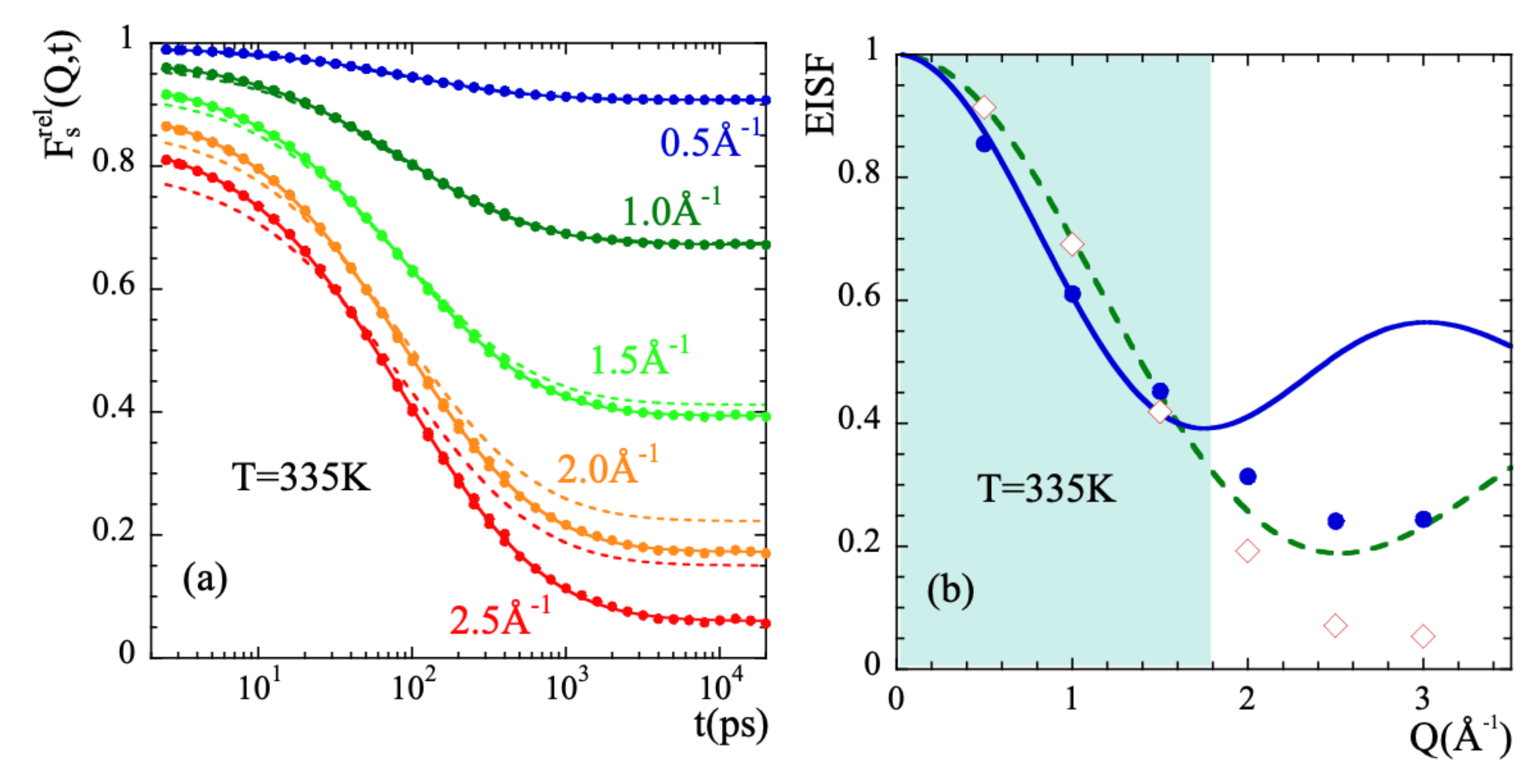 Polymers 13 00670 g008
